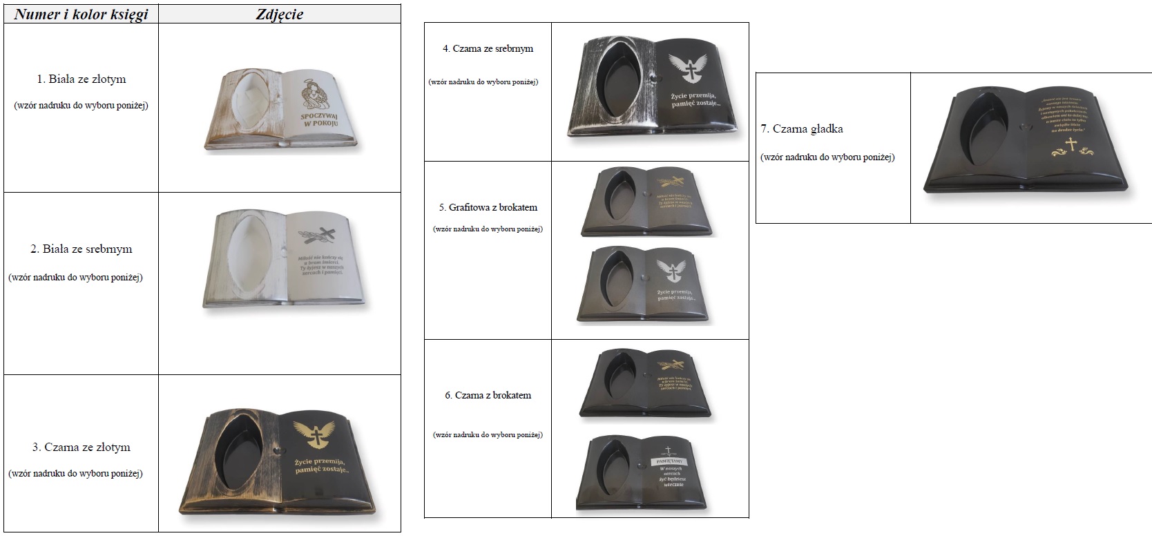 Księga nagrobna grób cmentarz wiązanka stroik Kochanym Rodzicom