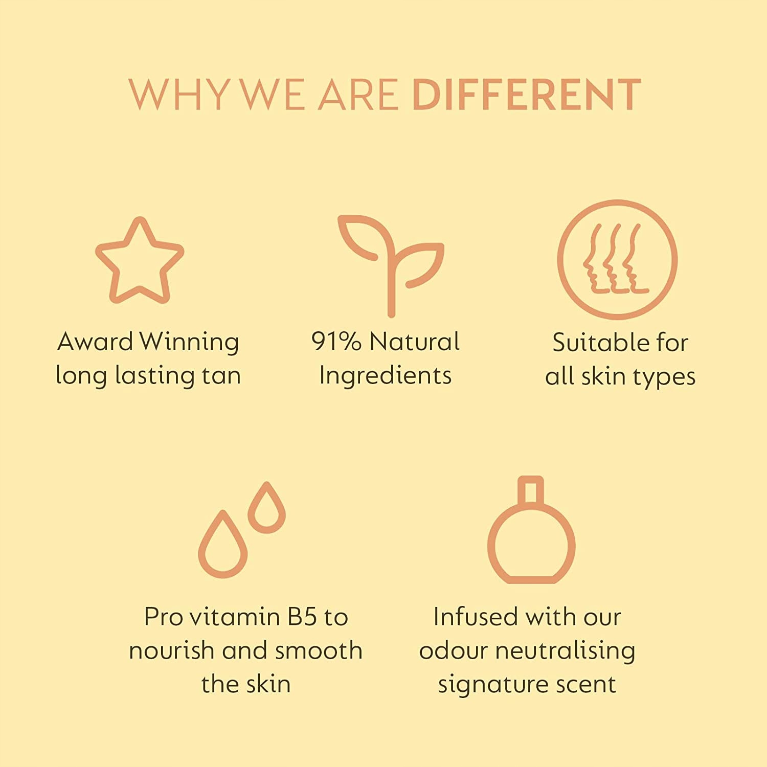 He-Shi płyn do opalania natryskowego Gold tester