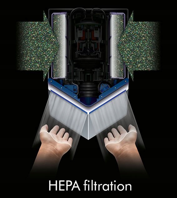 Suszarka do rąk DYSON HU02 biała airblade NOWA