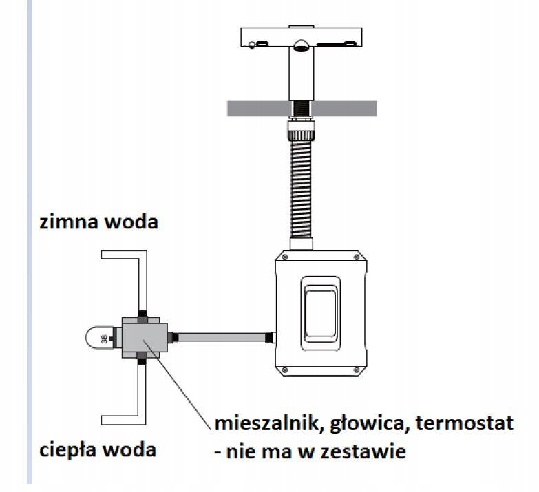 3w1soap Suszarka kran z wodą podajnik mydła automat wylewka mydło woda susz