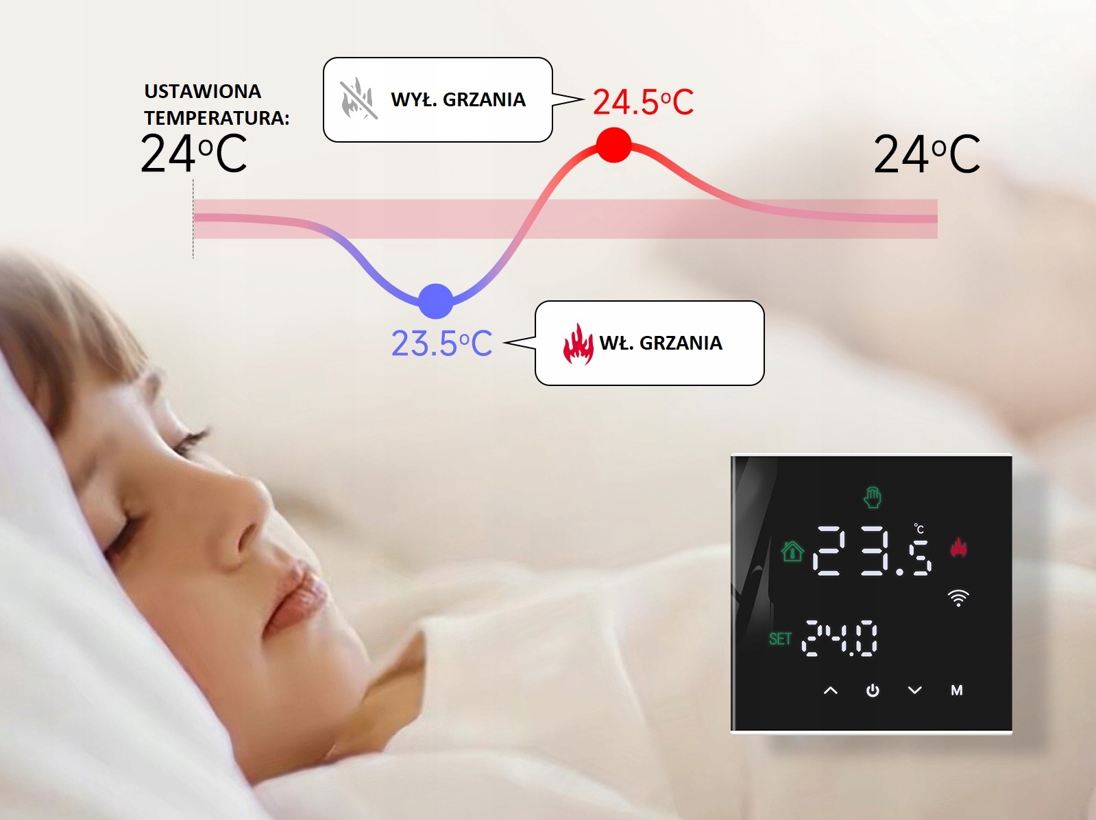 TUYA WIFI STEROWNIK PIECA TERMOSTAT REGULATOR GAZ