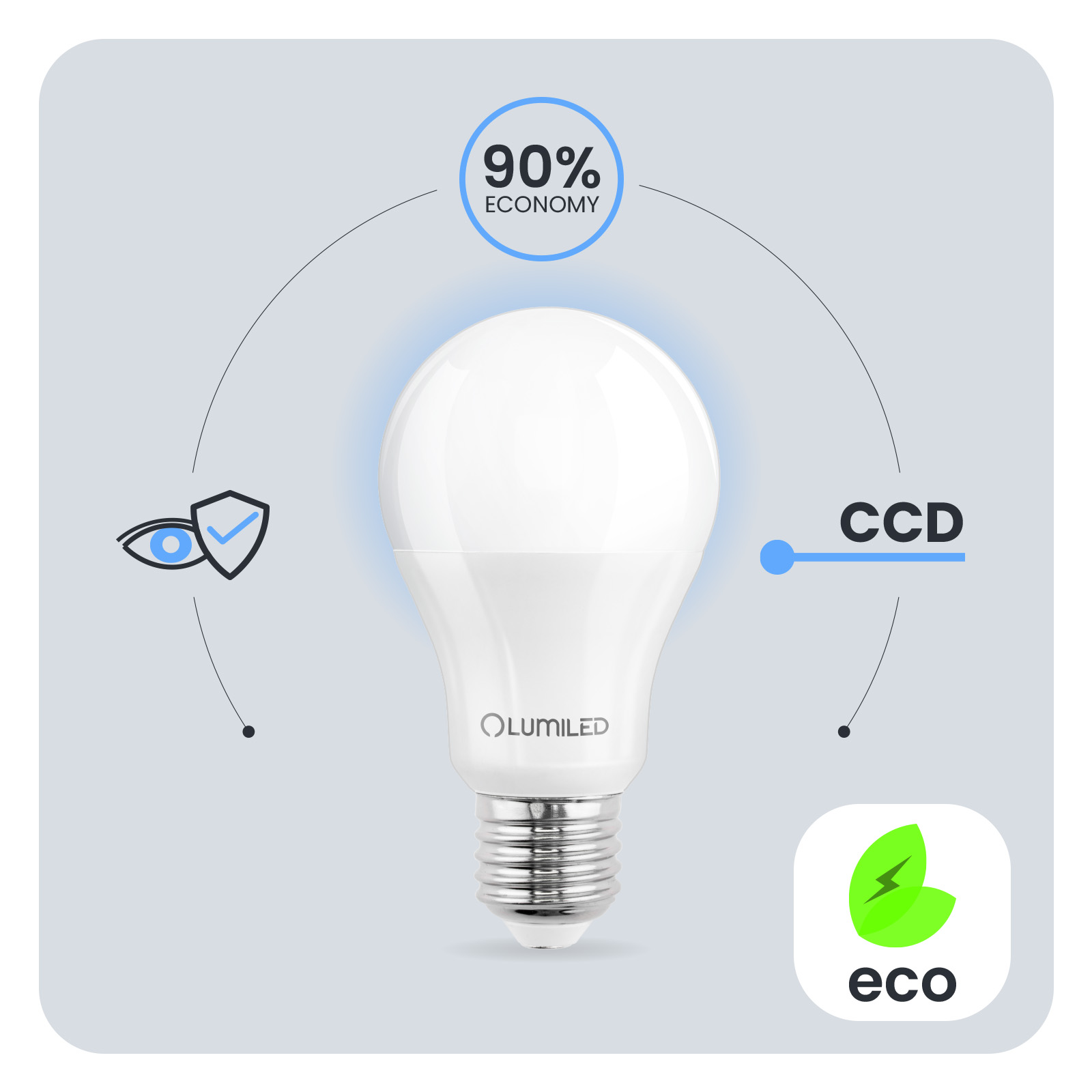 Żarówka LED E27 A65 15W = 125W 2025lm 6500K Zimna 260° LUMILED - pierwsza cecha produktu