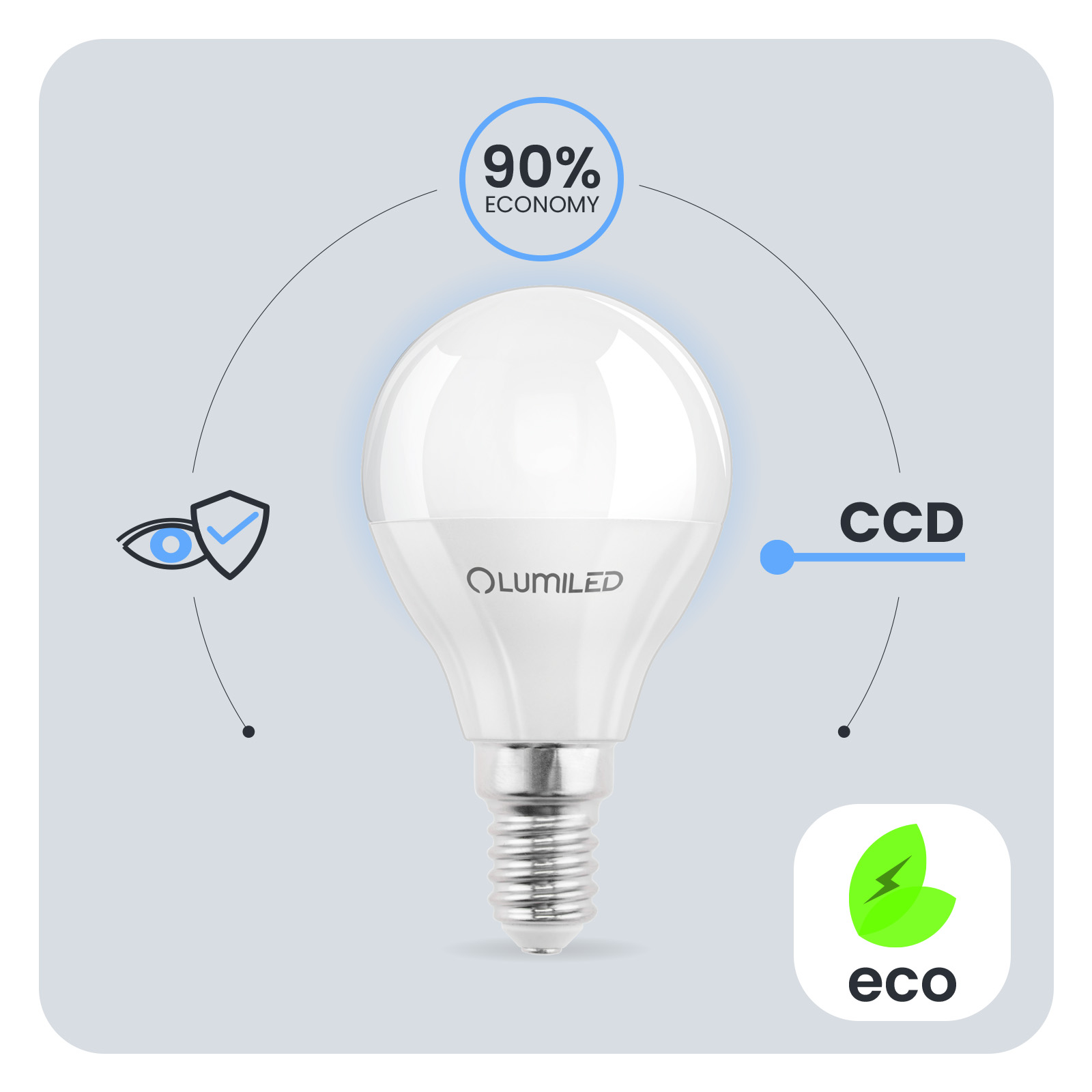 6x Żarówka LED E14 Kulka P45 5W = 40W 470lm 4000K Neutralna 180° LUMILED - pierwsza cecha produktu