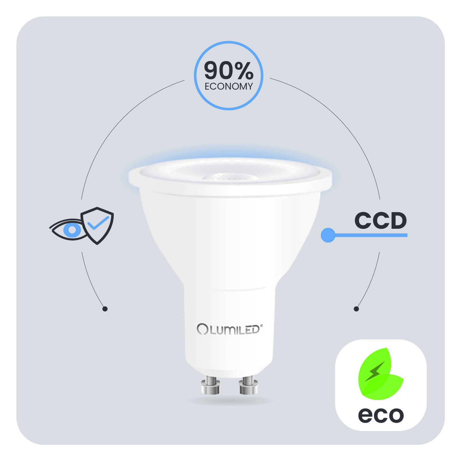 Żarówka LED GU10 Reflektor PAR16 6W = 50W 600lm 4000K Neutralna 36° LUMILED - pierwsza cecha produktu
