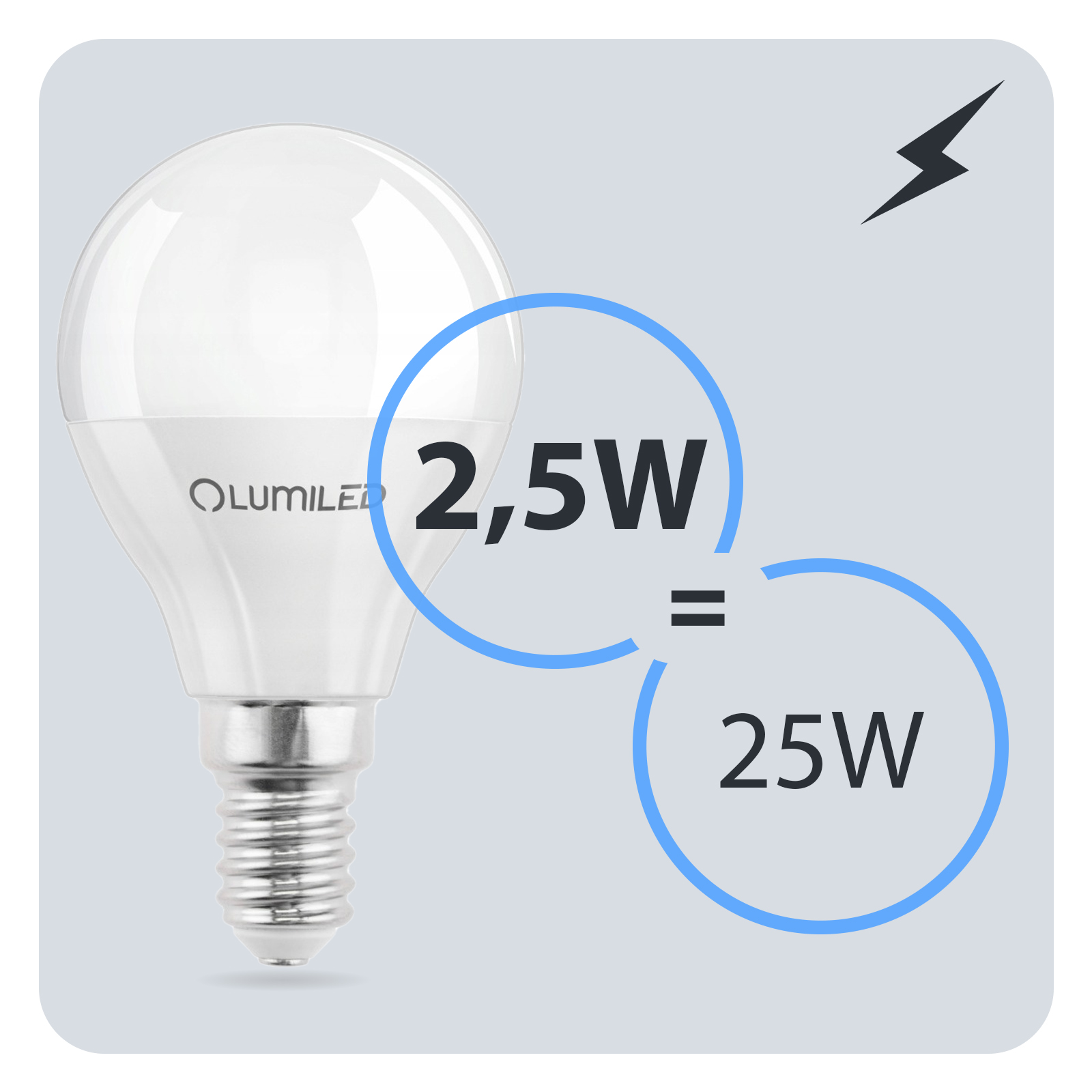 Żarówka LED E14 Kulka P45 2,5W = 25W 249lm 4000K Neutralna 180° LUMILED - trzecia cecha produktu