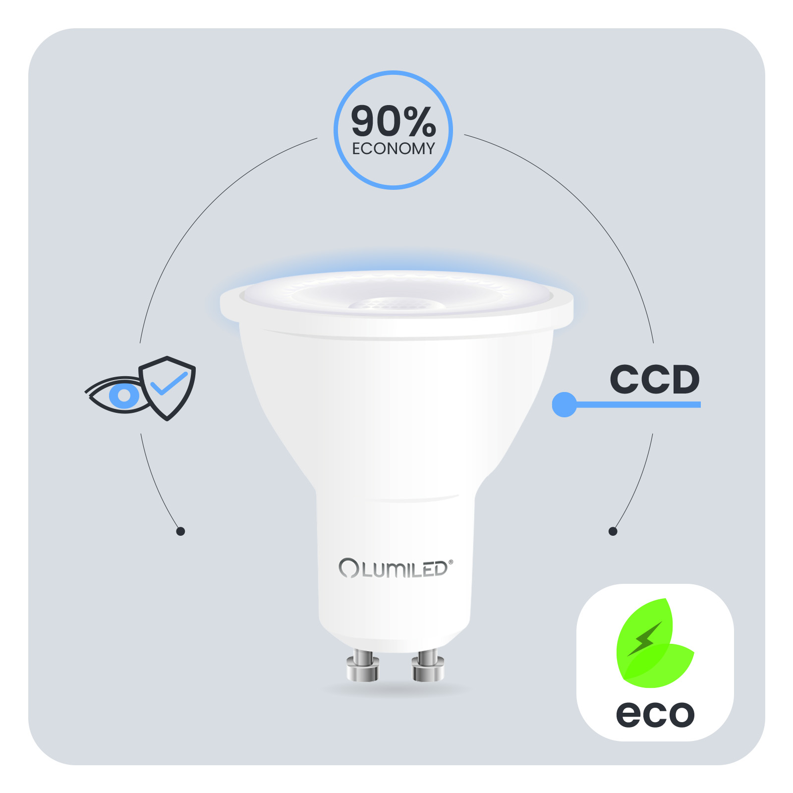 Żarówka LED GU10 Reflektor PAR16 3,4W = 40W 470LM 6500K Zimna 38° LUMILED - pierwsza cecha produktu