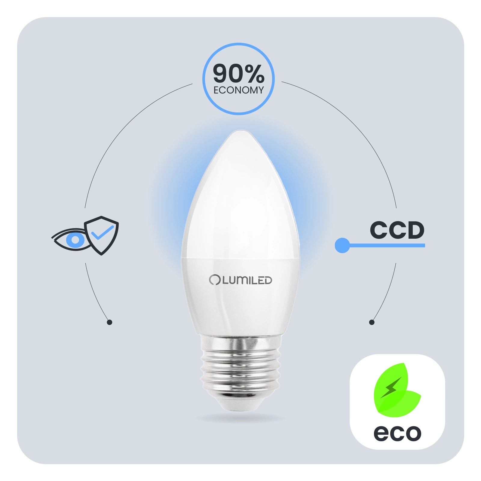 Żarówka LED E27 Świeczka B35 2,5W = 25W 249lm 3000K Ciepła 180° LUMILED - pierwsza cecha produktu