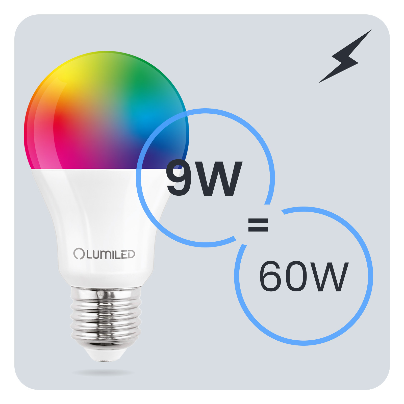 Żarówka LED E27 A60 9W = 60W 806lm 6500K + RGB Wielokolorowa 260° Ściemnialna Pilot LUMILED - trzecia cecha produktu