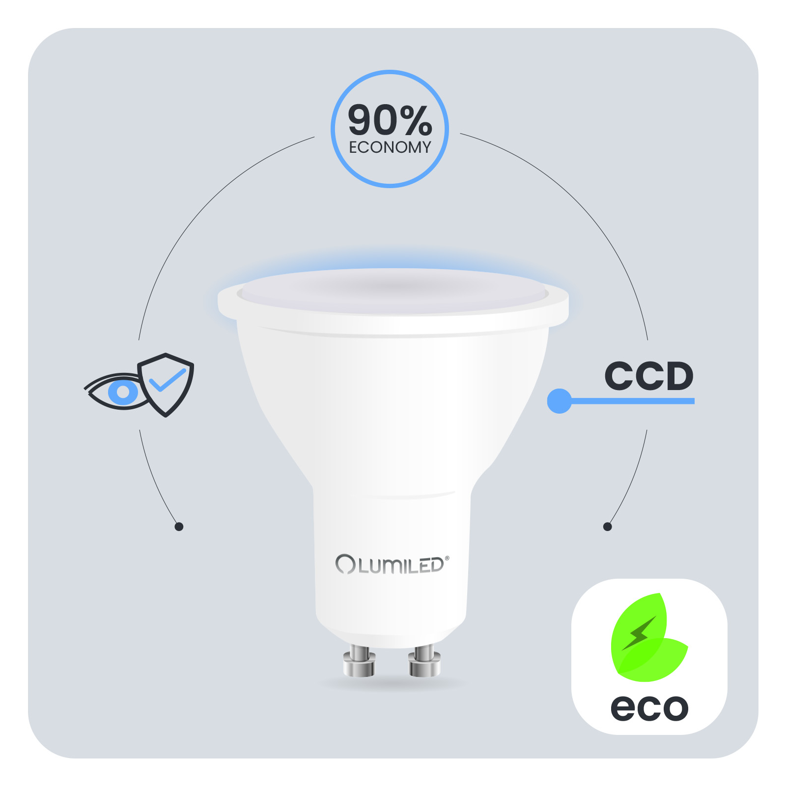 10x Żarówka LED GU10 Reflektor PAR16 8W = 80W 800lm 3000K Ciepła 120° LUMILED - pierwsza cecha produktu