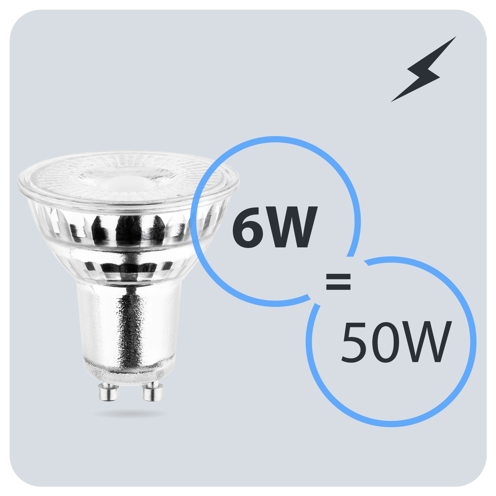 Żarówka LED GU10 Reflektor PAR16 6W = 50W 580lm 6500K Zimna 120° LUMILED - trzecia cecha produktu