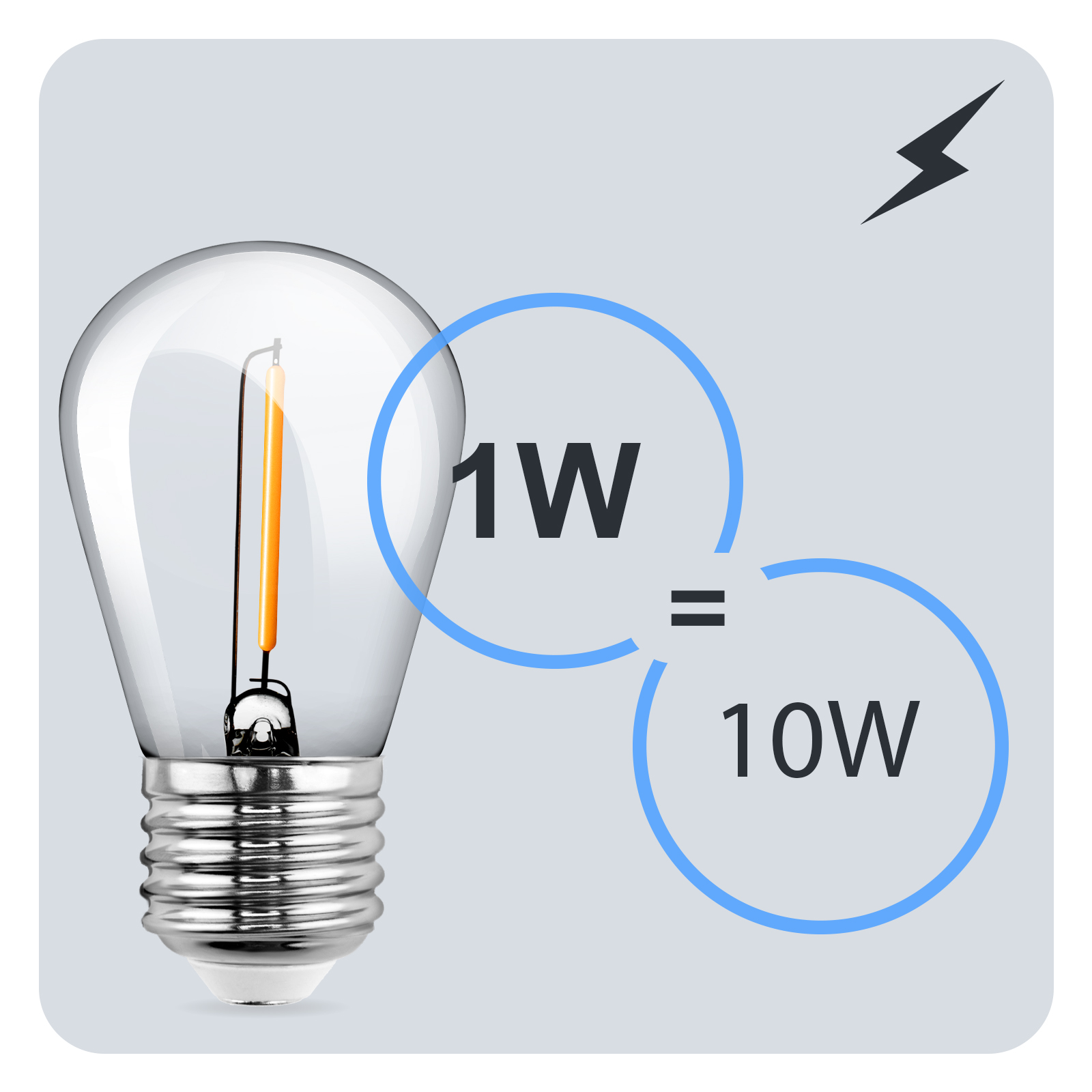 5x Żarówka LED E27 Edison ST14 1W = 10W 100lm 2700K Ciepła 360° FILAMENT LUMILED - trzecia cecha produktu