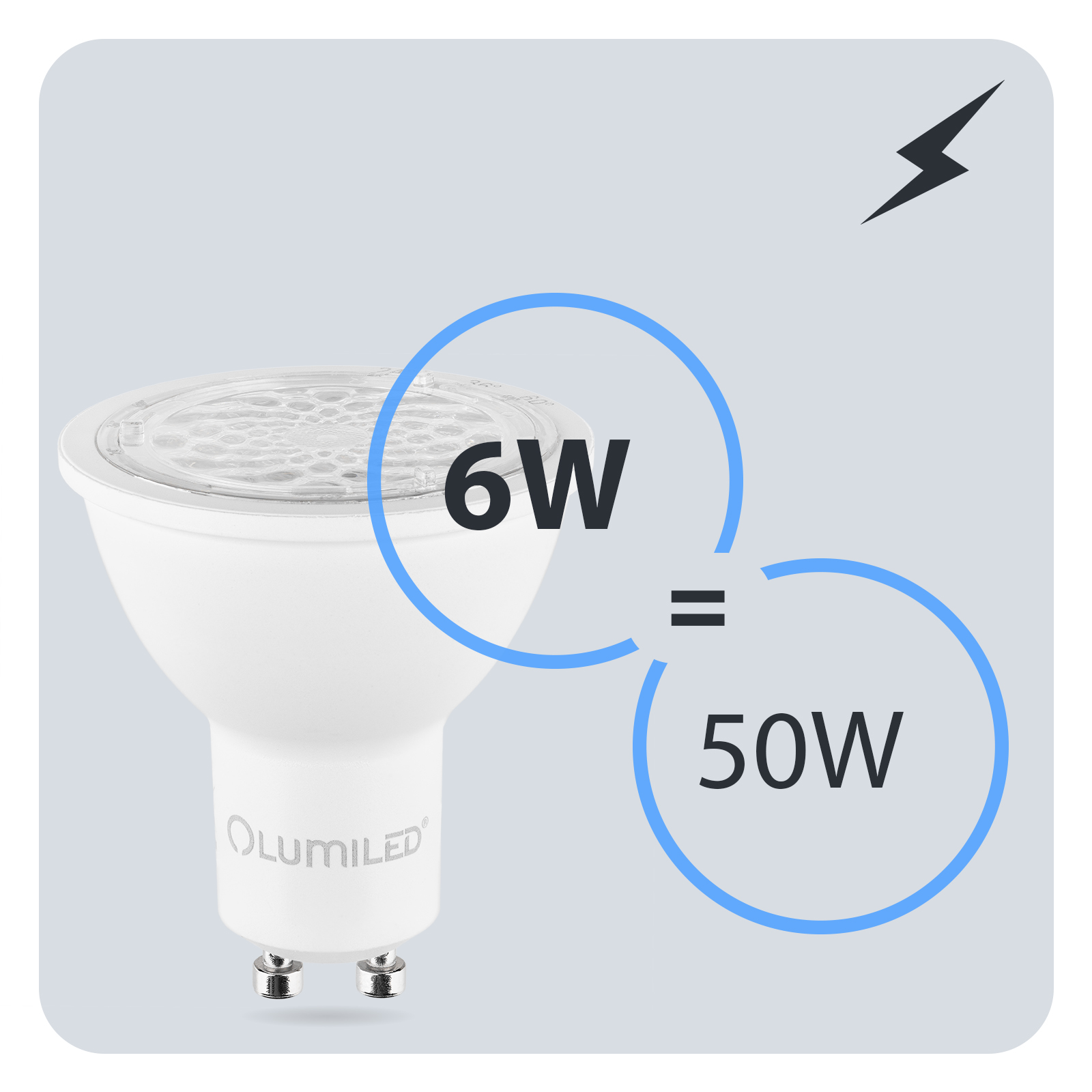 Żarówka LED GU10 Reflektor PAR16 6W = 50W 580lm 4000K Neutralna 24° 36° 60° LUMILED - trzecia cecha produktu