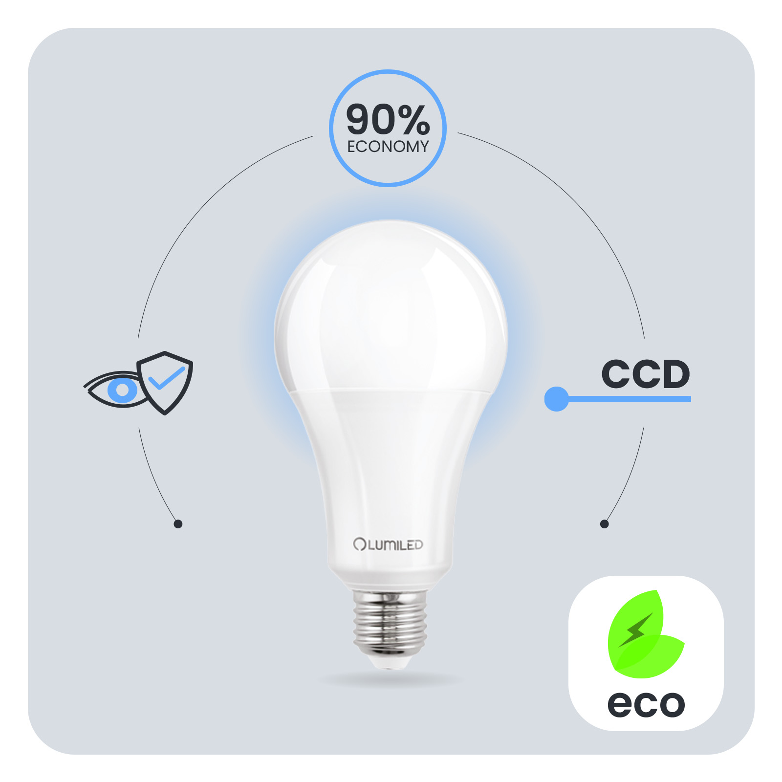 Żarówka LED E27 A95 24W = 200W 3452lm 6500K Zimna 260° LUMILED - pierwsza cecha produktu