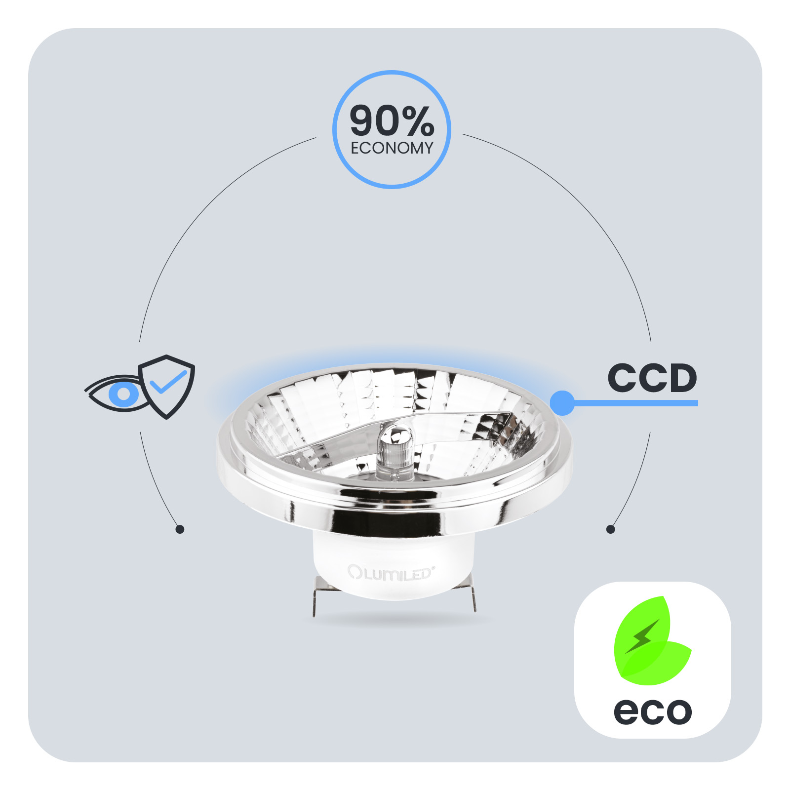 Żarówka LED G53 Reflektor AR111 15W = 100W 1521lm 3000K Ciepła 24° 12V Srebrna LUMILED - pierwsza cecha produktu