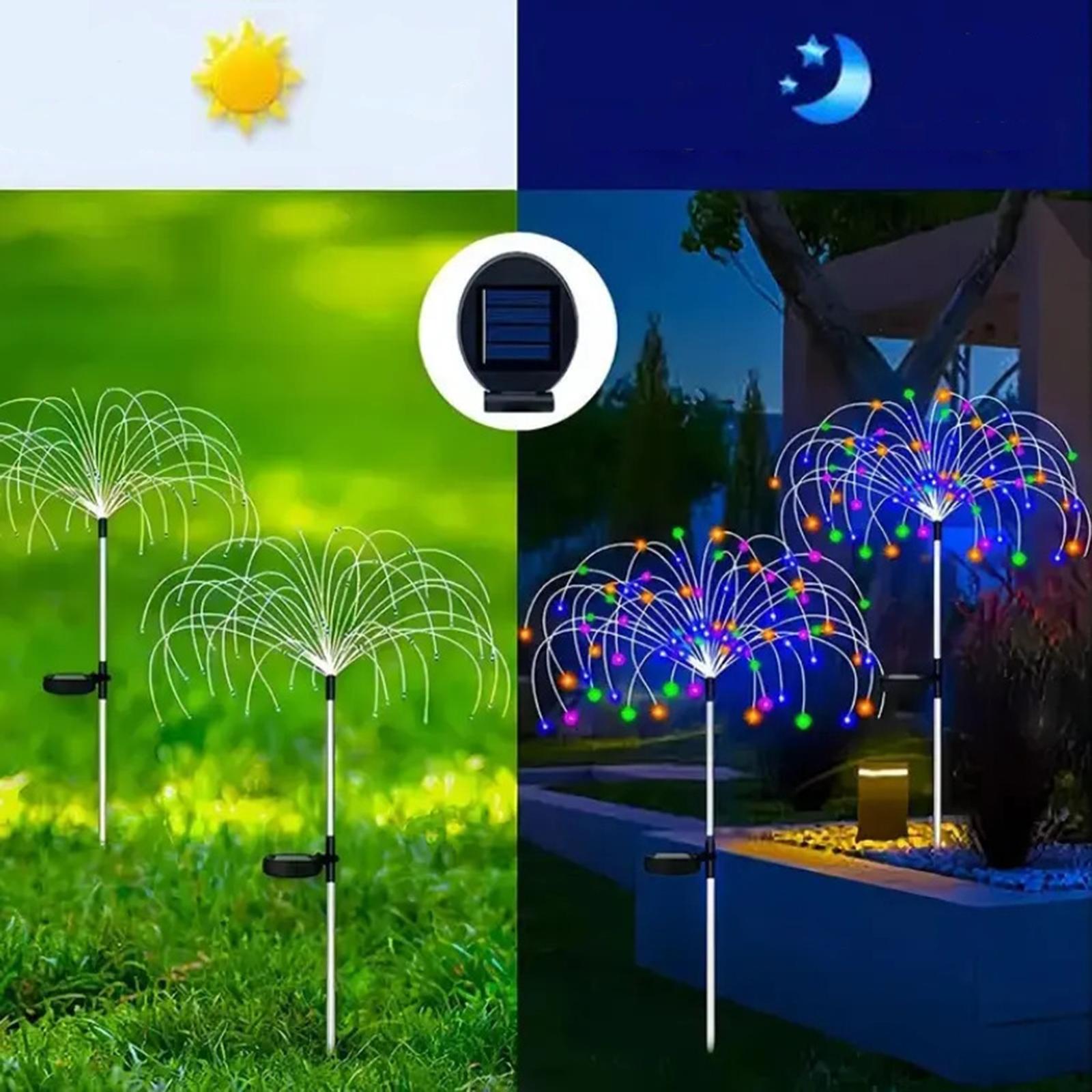 Lampa Solarna Ogrodowa LED LOTUS Wbijana Dekoracyjna Dmuchawiec Fajerwerki RGB LUMILED - pierwsza cecha produktu