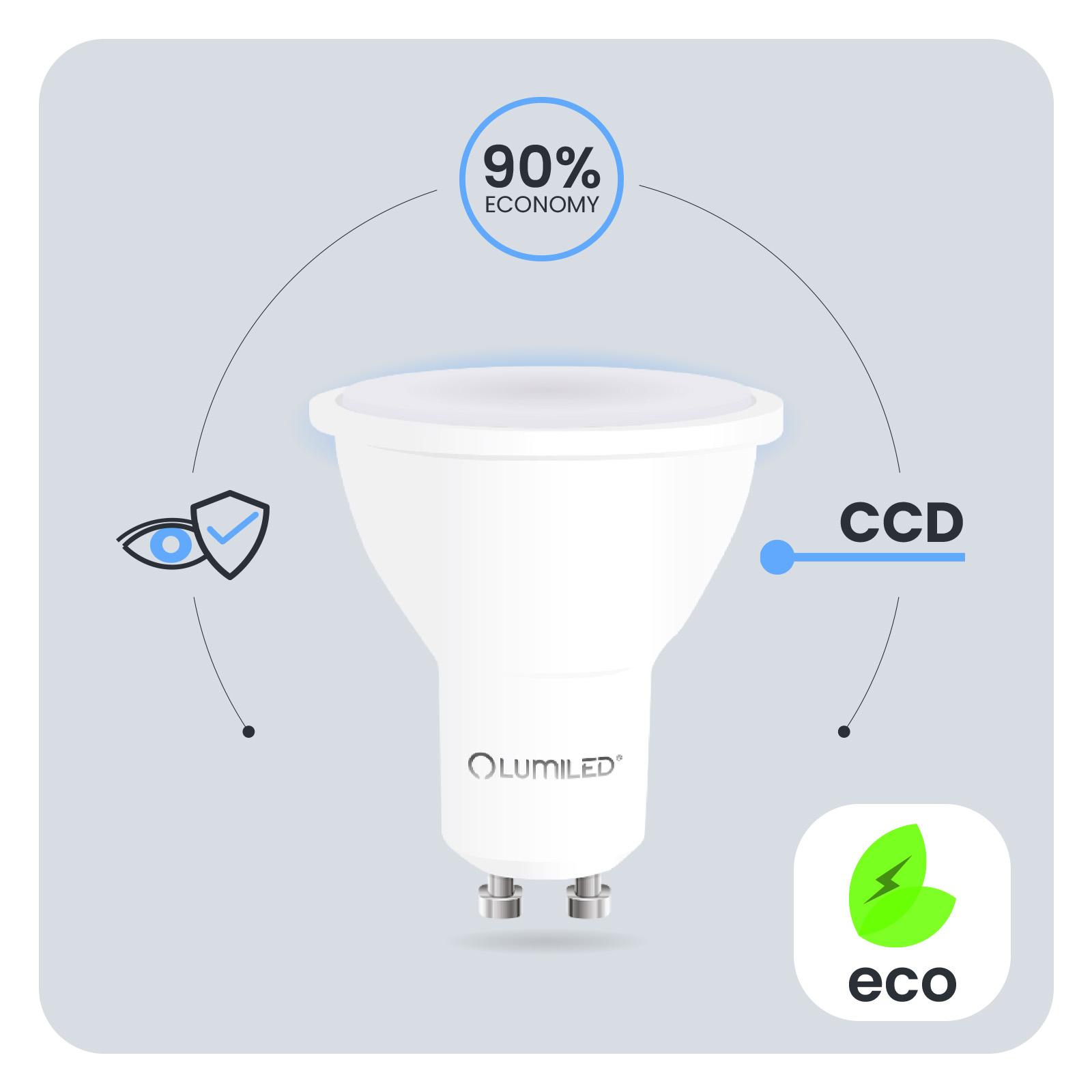 Żarówka LED GU10 Reflektor PAR16 5W = 35W 480lm 3000K Ciepła 120° LUMILED - pierwsza cecha produktu