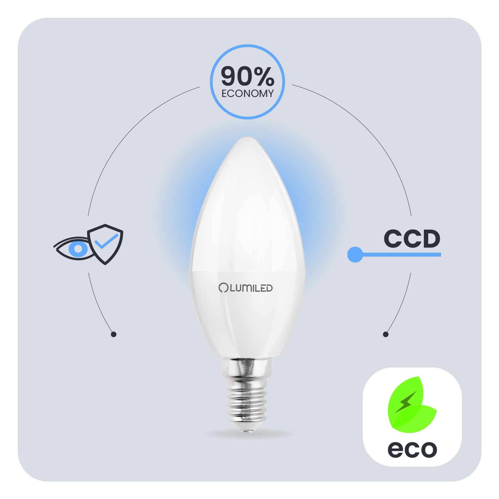 Żarówka LED E14 Świeczka B35 8W = 60W 880lm 3000K Ciepła 180° LUMILED - pierwsza cecha produktu
