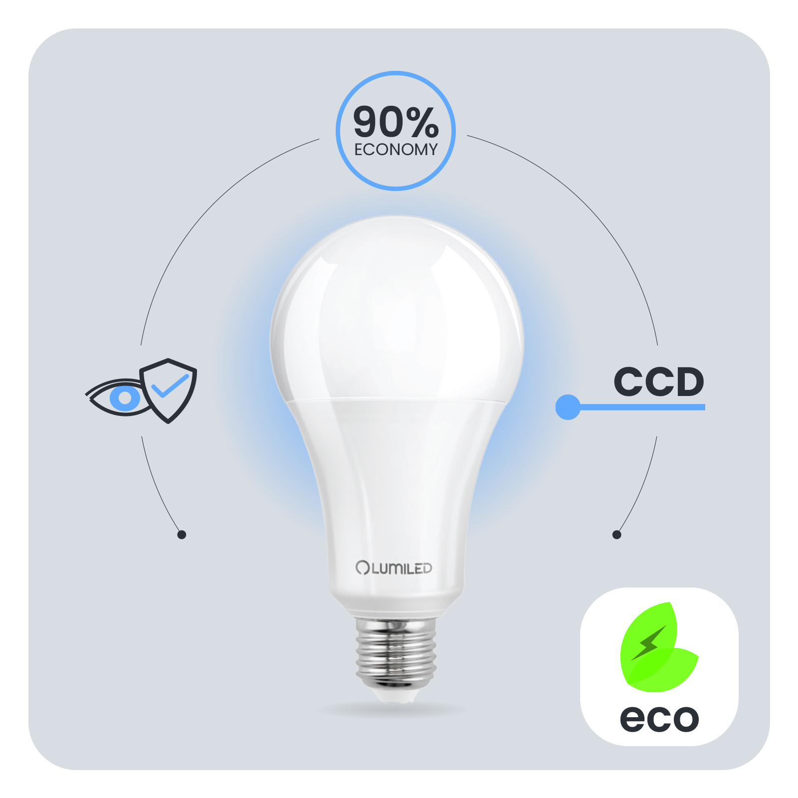 3x Żarówka LED E27 A95 24W = 200W 3452lm 6500K Zimna 260° LUMILED - pierwsza cecha produktu