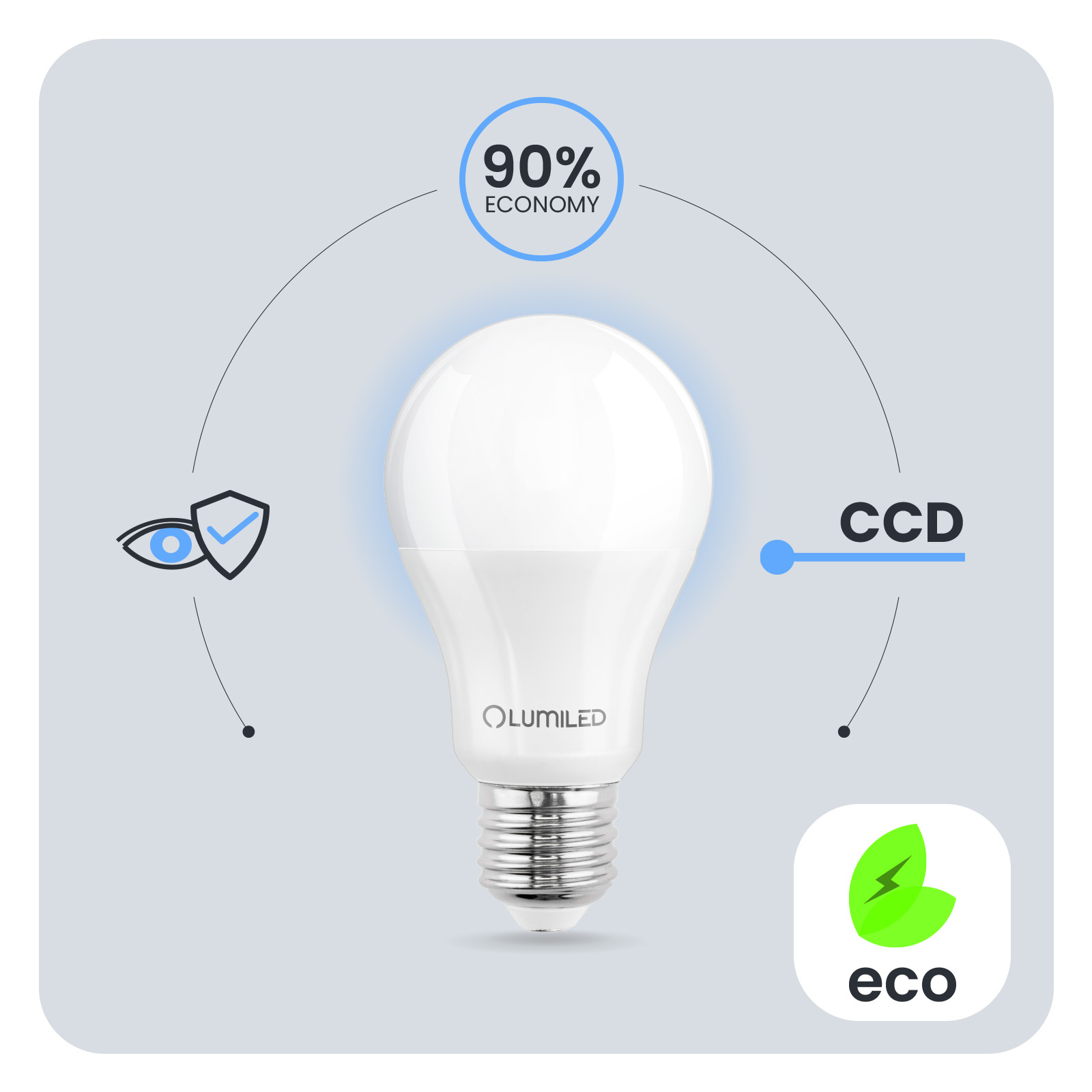 Żarówka LED E27 A60 10W = 75W 1100lm 4000K Neutralna 260° LUMILED - pierwsza cecha produktu