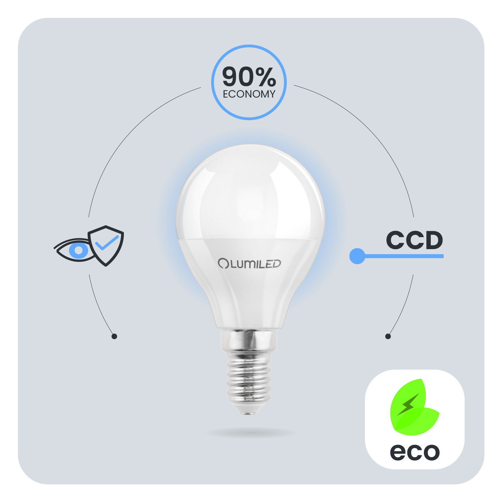 6x Żarówka LED E14 Kulka P45 8W = 60W 880lm 6500K Zimna 180° LUMILED - pierwsza cecha produktu