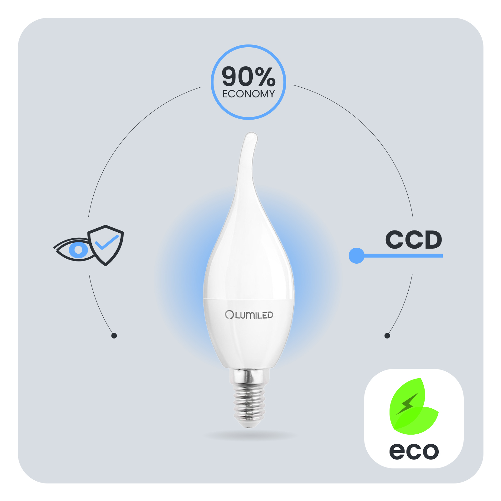 Żarówka LED E14 Świeczka BA35 8W = 60W 880lm 3000K Ciepła 180° LUMILED - pierwsza cecha produktu