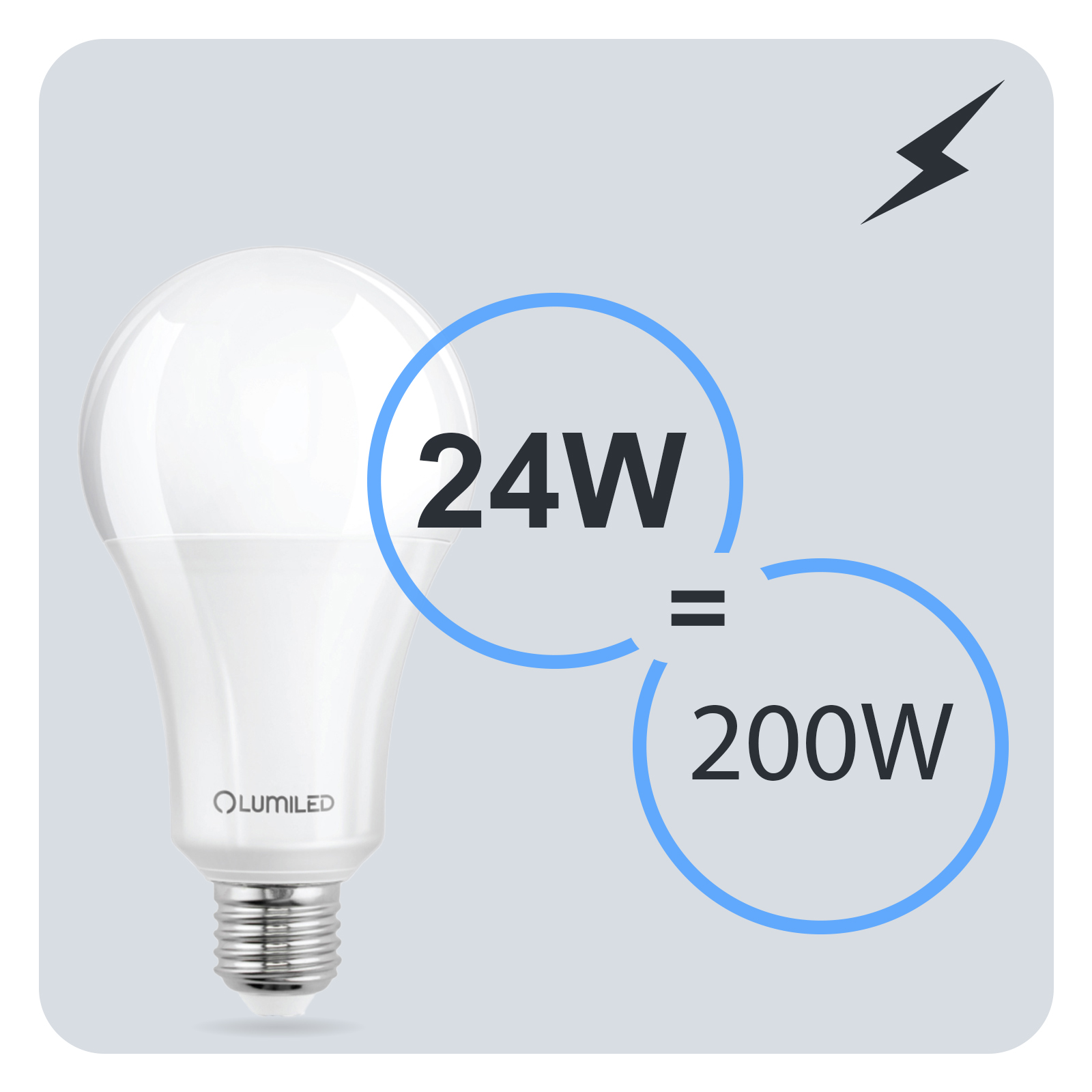 Żarówka LED E27 A60 24W = 200W 3452lm 3000K Ciepła 260° LUMILED - trzecia cecha produktu
