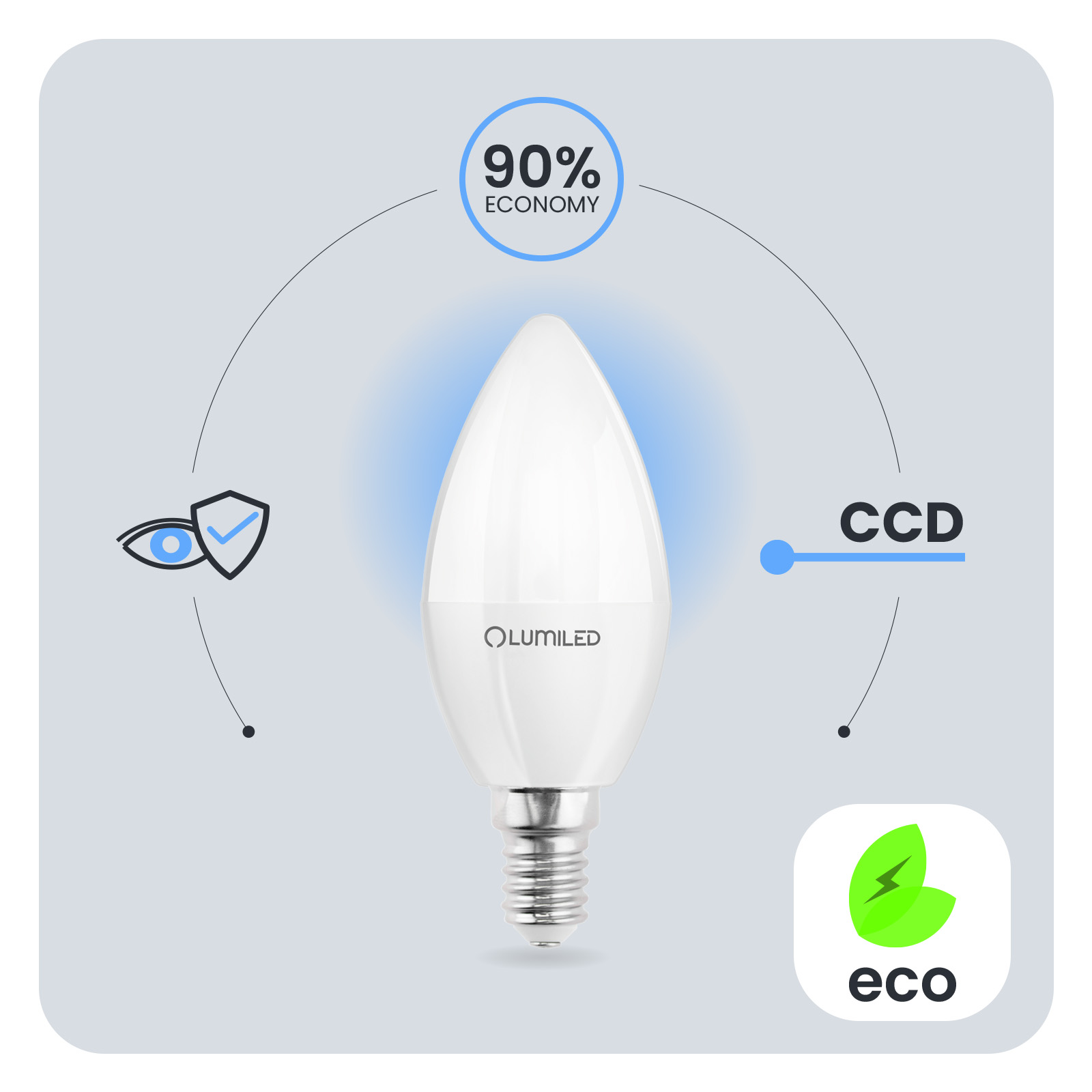 Żarówka LED E14 Świeczka B35 2,5W = 25W 249lm 6500K Zimna 180° LUMILED - pierwsza cecha produktu