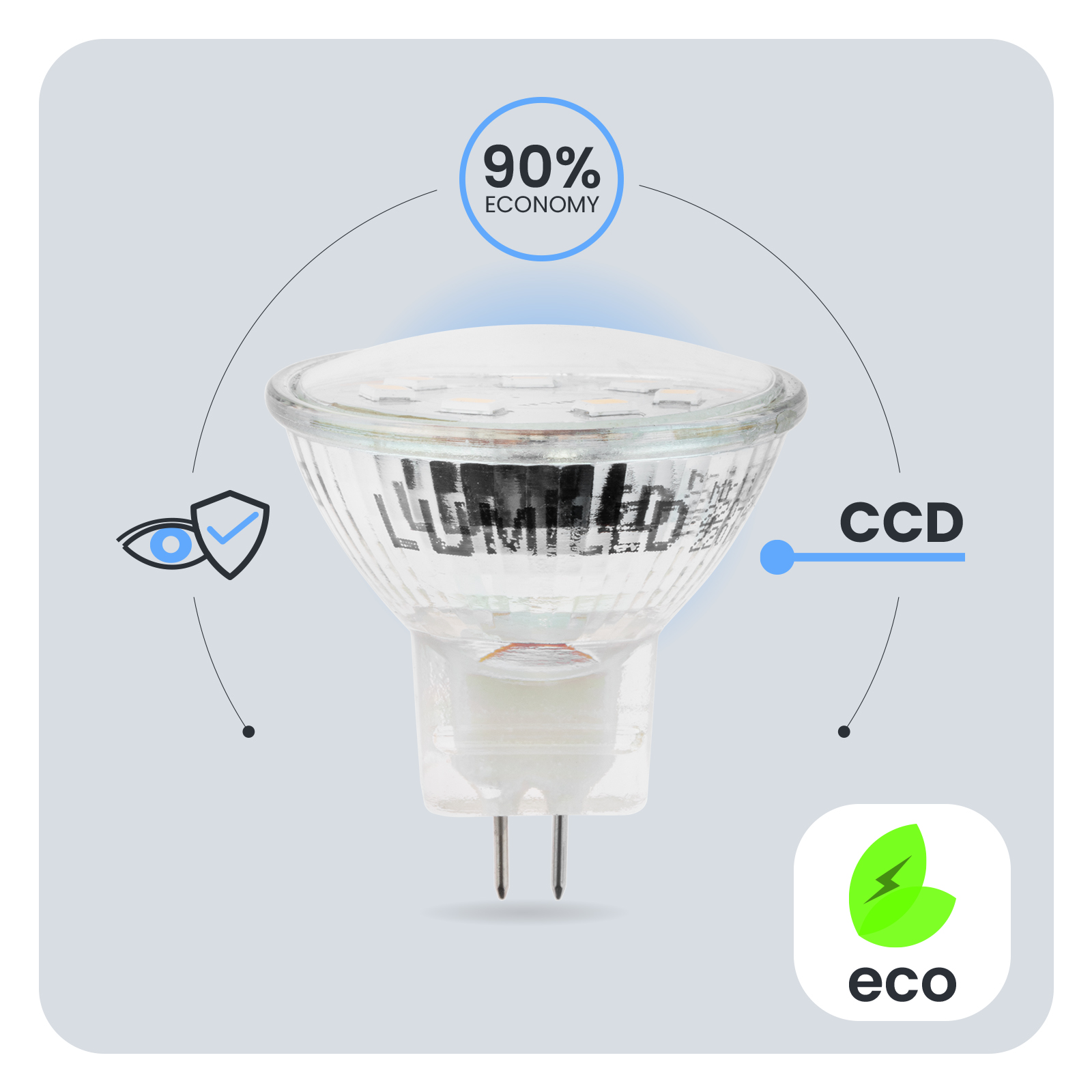Żarówka LED GU4 Reflektor MR11 2,5W = 20W 220lm 3000K Ciepła 120° LUMILED - pierwsza cecha produktu
