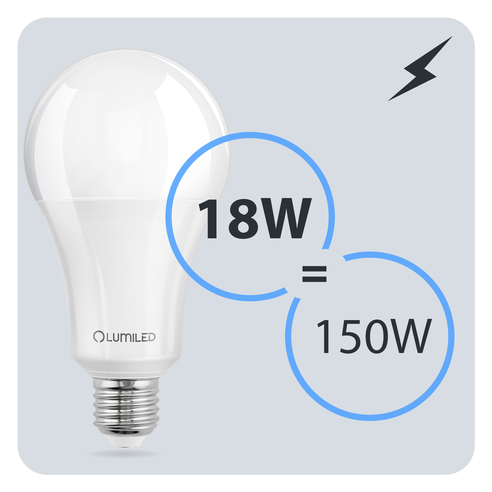 Żarówka LED E27 A70 18W = 150W 2421lm 3000K Ciepła 260° LUMILED - trzecia cecha produktu