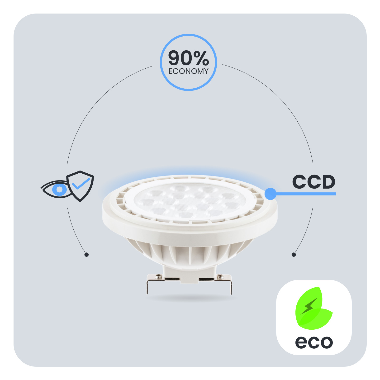 Żarówka LED G53 Reflektor AR111 15W = 100W 1521lm 3000K Ciepła 38° 12V LUMILED - pierwsza cecha produktu