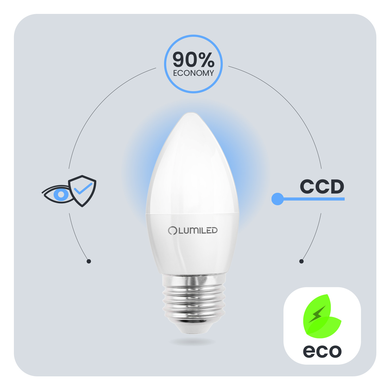 Żarówka LED E27 Świeczka B35 2,5W = 25W 249lm 4000K Neutralna 180° LUMILED - pierwsza cecha produktu