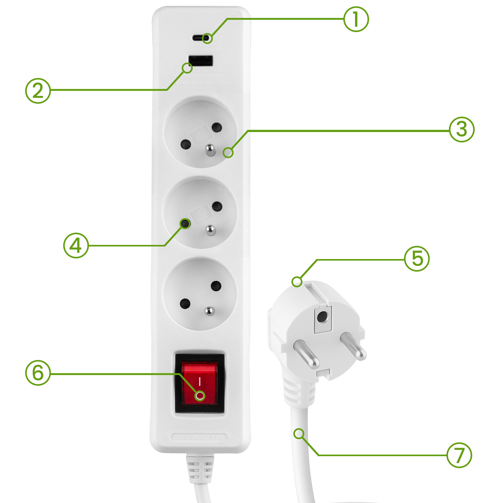Przedłużacz Sieciowy Kabel z Uziemieniem Listwa Zasilająca 3 Gniazda 1.5m Włącznik ON/OFF Biały USB + USB-C Sznur ELGER Lumiled - pierwsza cecha produktu