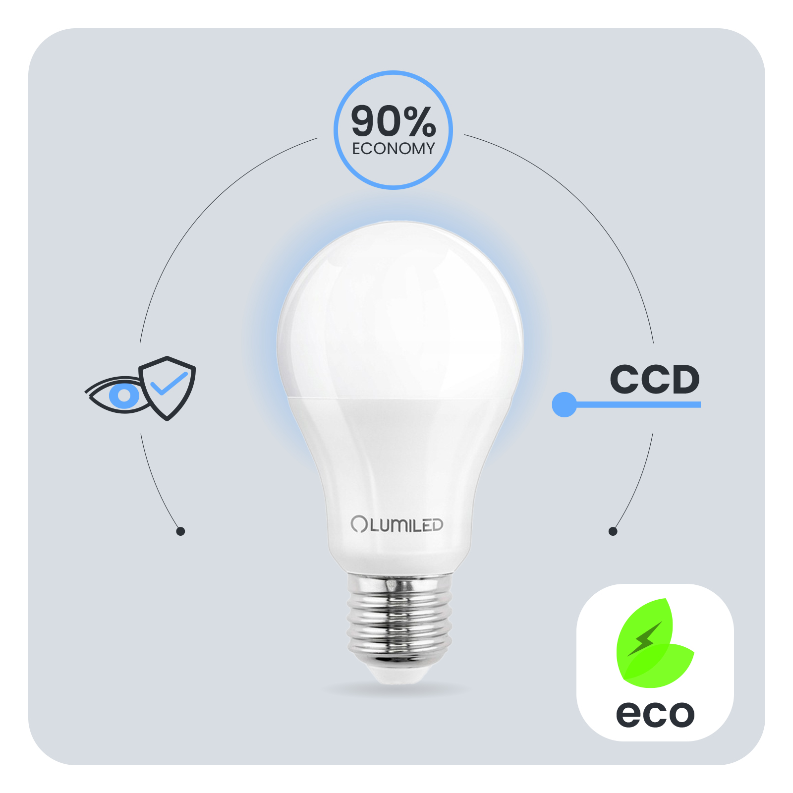 Żarówka LED E27 A60 5W = 40W 470lm 3000K Ciepła 260° LUMILED - pierwsza cecha produktu