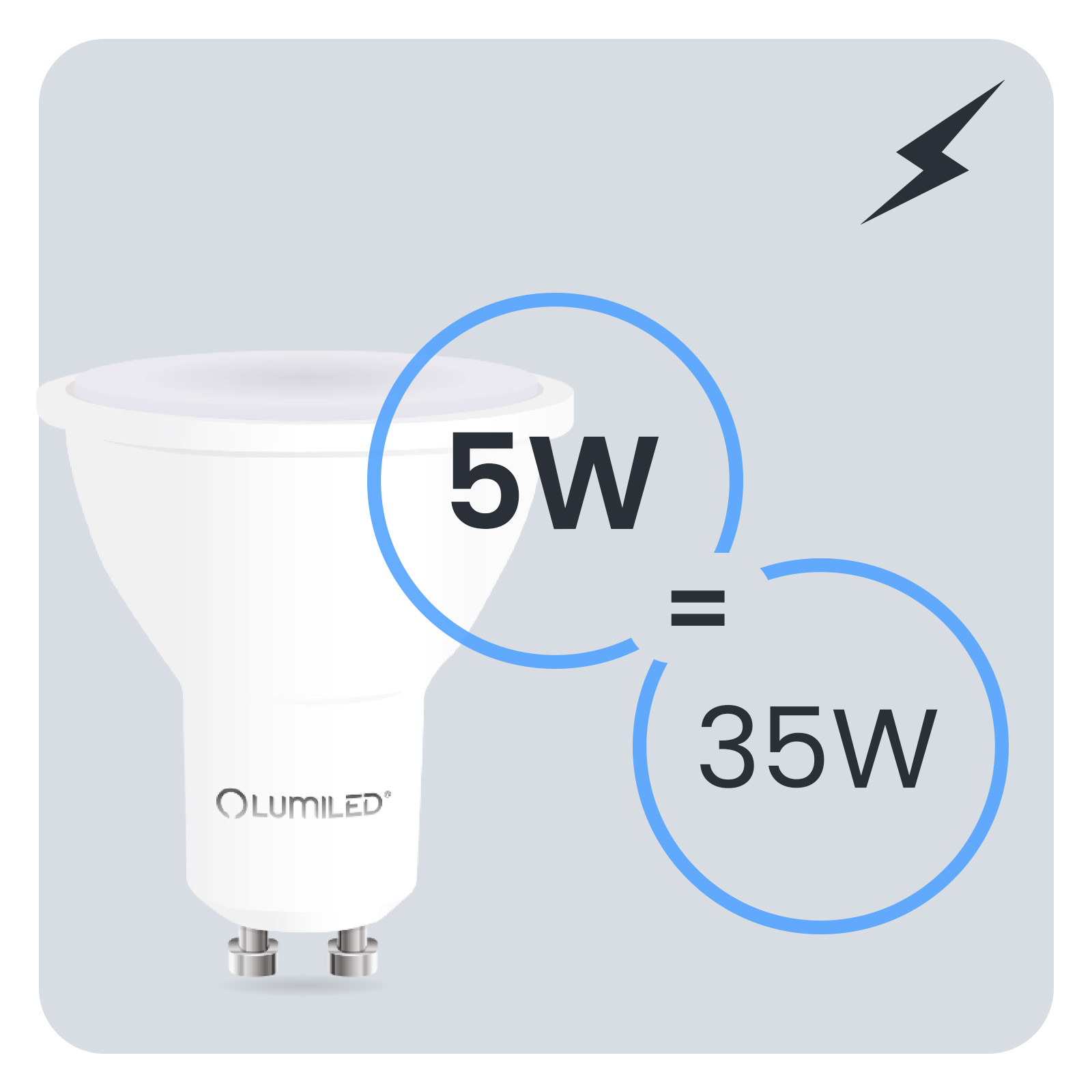 Żarówka LED GU10 Reflektor PAR16 5W = 35W 480lm 3000K Ciepła 120° LUMILED - trzecia cecha produktu