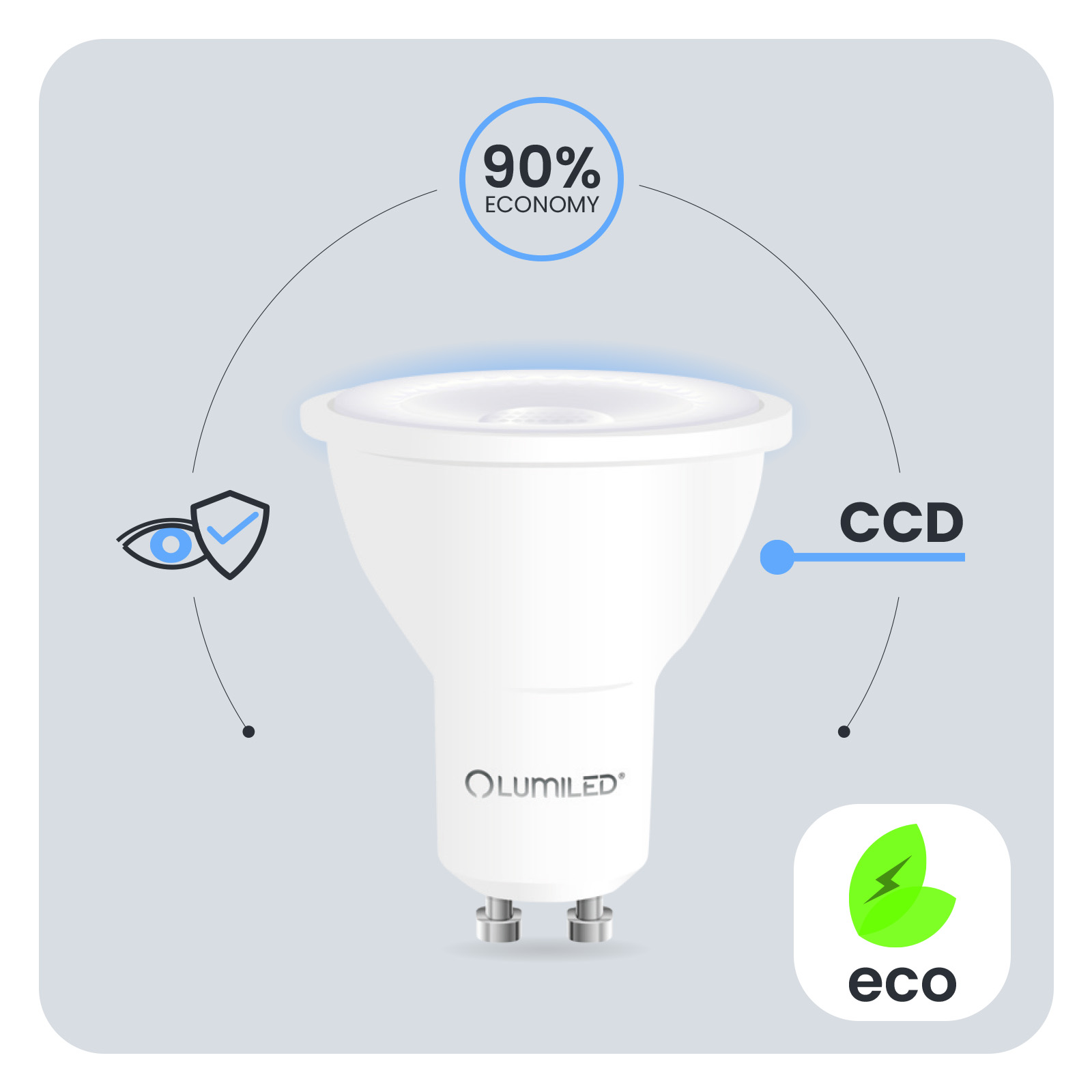 Żarówka LED GU10 Reflektor PAR16 1,5W = 15W 150lm 3000K Ciepła 36° LUMILED - pierwsza cecha produktu