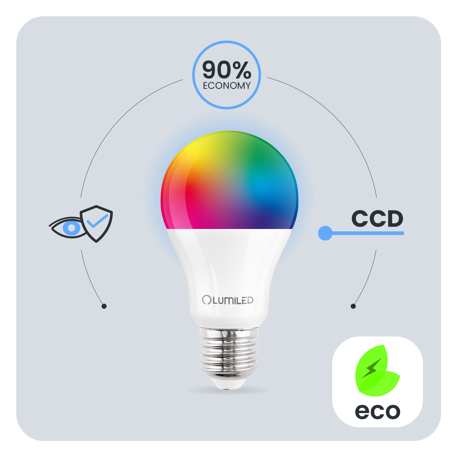 Żarówka LED E27 A60 9W = 60W 806lm 6500K + RGB Wielokolorowa 260° Ściemnialna Pilot LUMILED - pierwsza cecha produktu