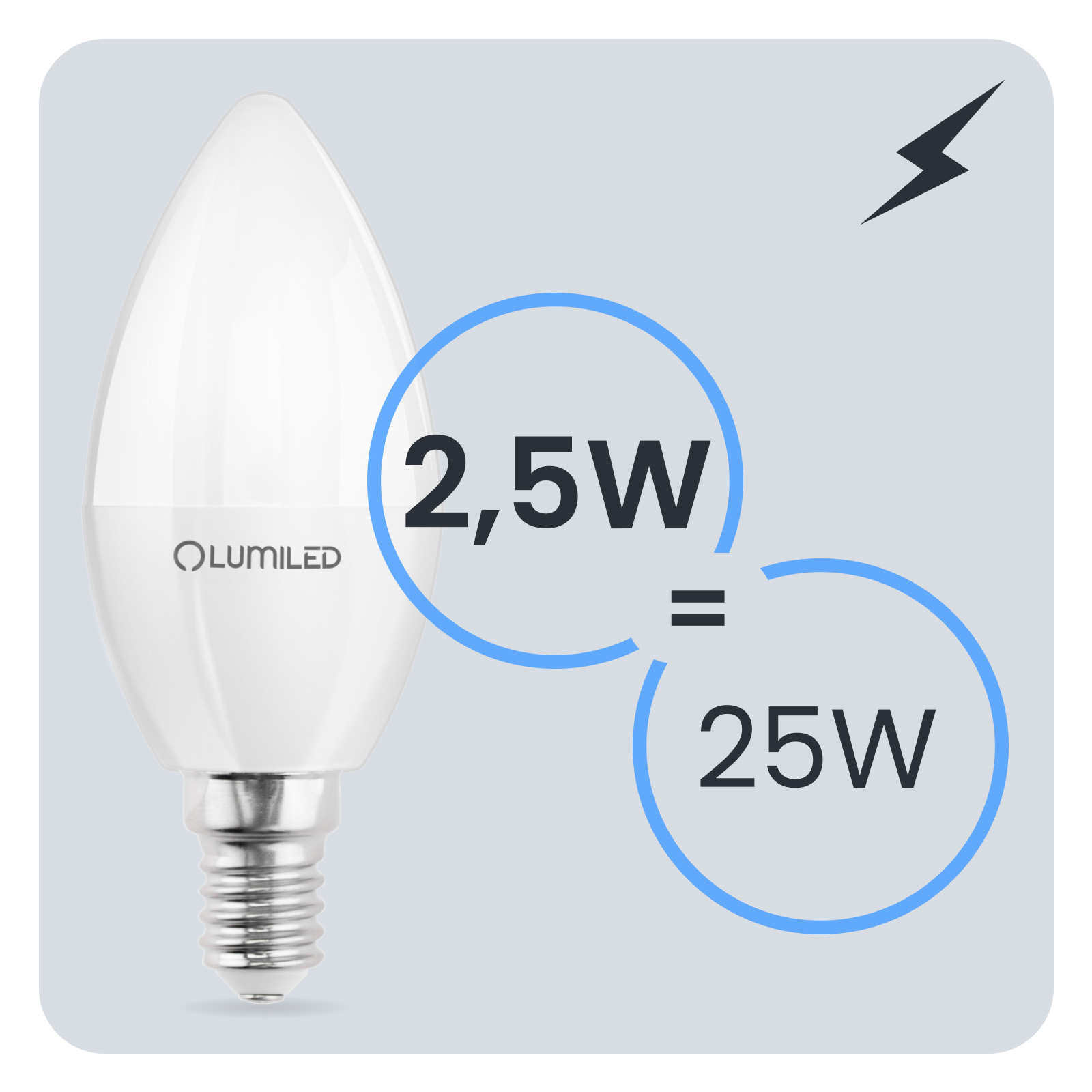 Żarówka LED E14 Świeczka B35 2,5W = 25W 249lm 3000K Ciepła 180° LUMILED - trzecia cecha produktu