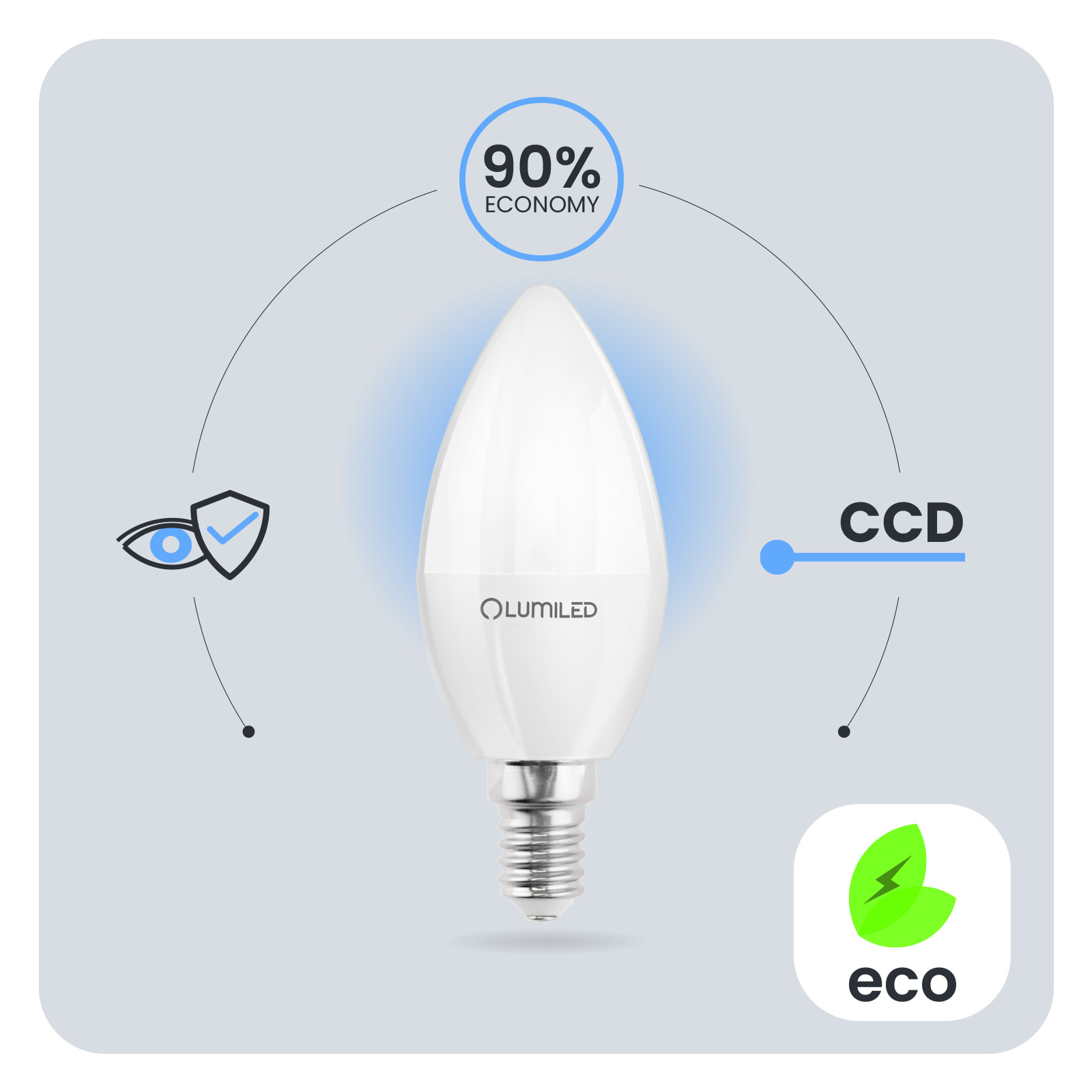 Żarówka LED E14 Świeczka B35 8W = 60W 880lm 6500K Zimna 180° LUMILED - pierwsza cecha produktu