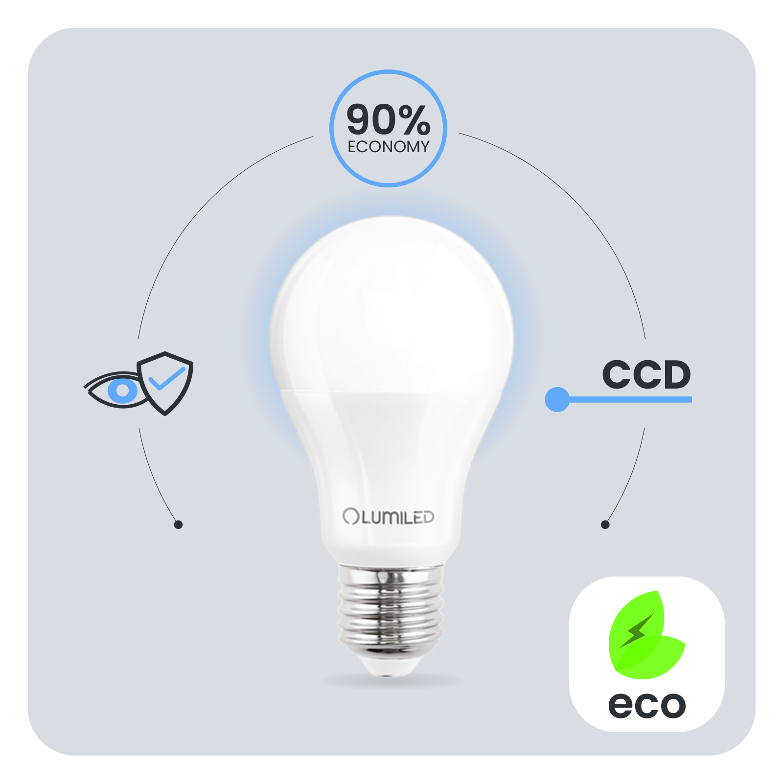 Żarówka LED E27 A60 8W = 60W 880lm 6500K Zimna 260° LUMILED - pierwsza cecha produktu