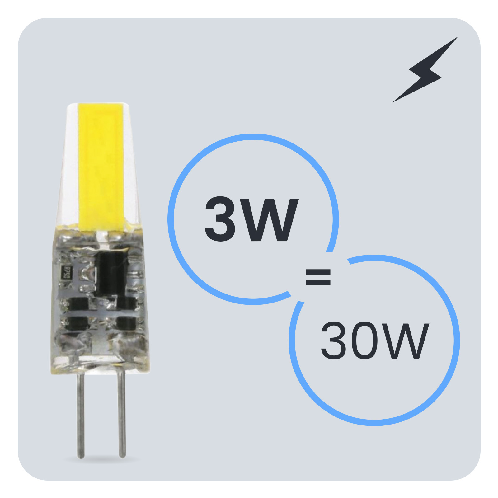 Żarówka LED G4 Kapsułka 3W = 30W 360lm 6500K Zimna 360° AC/DC 12V LUMILED - trzecia cecha produktu