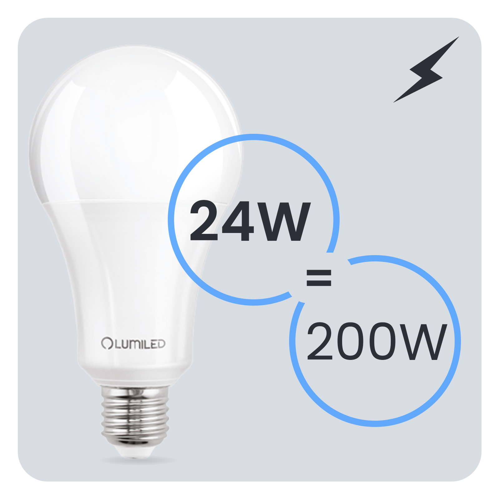 Żarówka LED E27 A95 24W = 200W 3452lm 6500K Zimna 260° LUMILED - trzecia cecha produktu