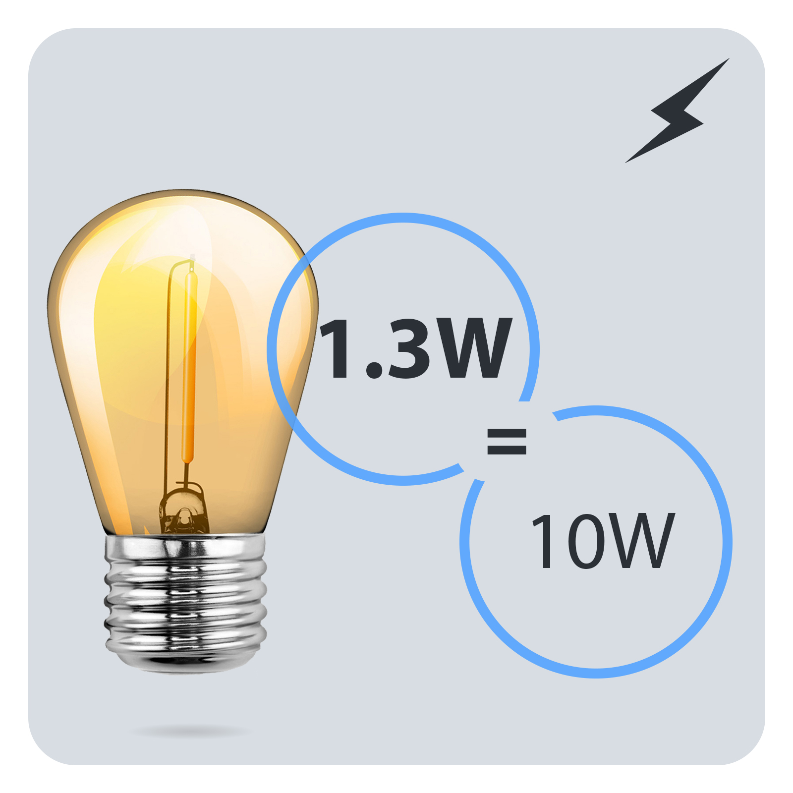 5x Żarówka LED E27 Edison ST14 1,3W = 10W 110lm 2200K Ciepła 360° BURSZTYNOWA FILAMENT LUMILED - trzecia cecha produktu