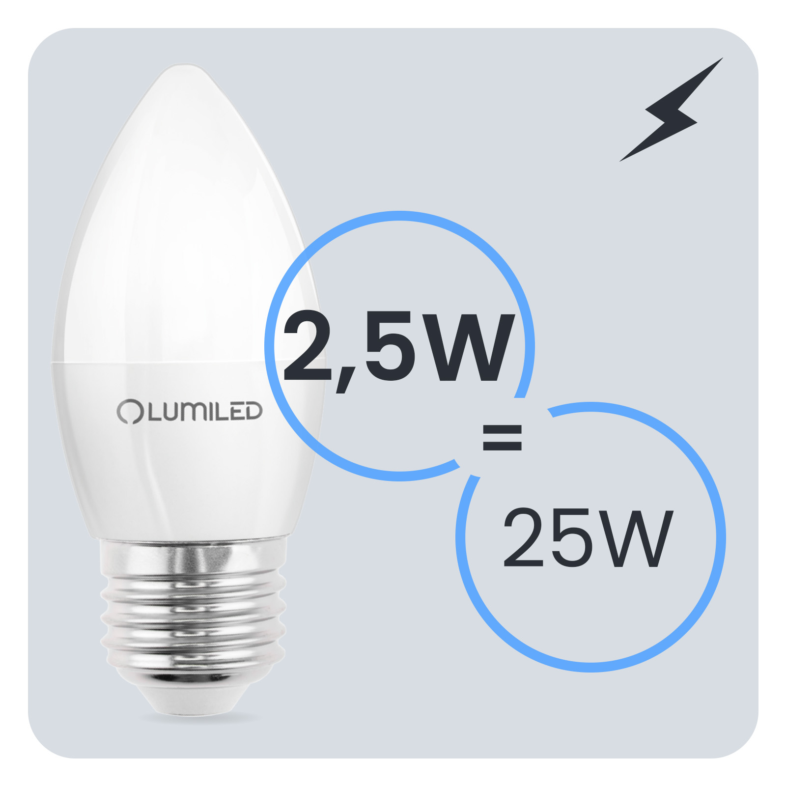 Żarówka LED E27 Świeczka B35 2,5W = 25W 249lm 4000K Neutralna 180° LUMILED - trzecia cecha produktu