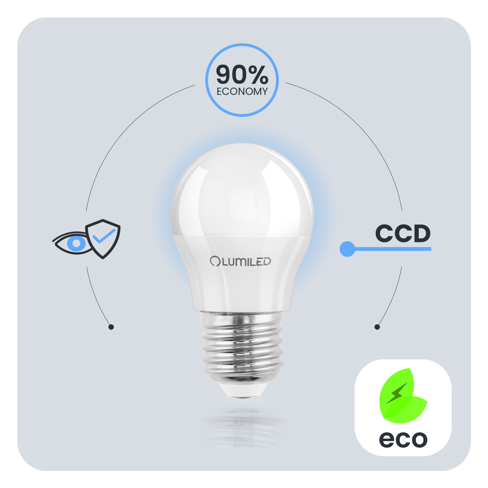 6x Żarówka LED E27 A60 8W = 60W 880lm 4000K Neutralna 260° LUMILED - pierwsza cecha produktu