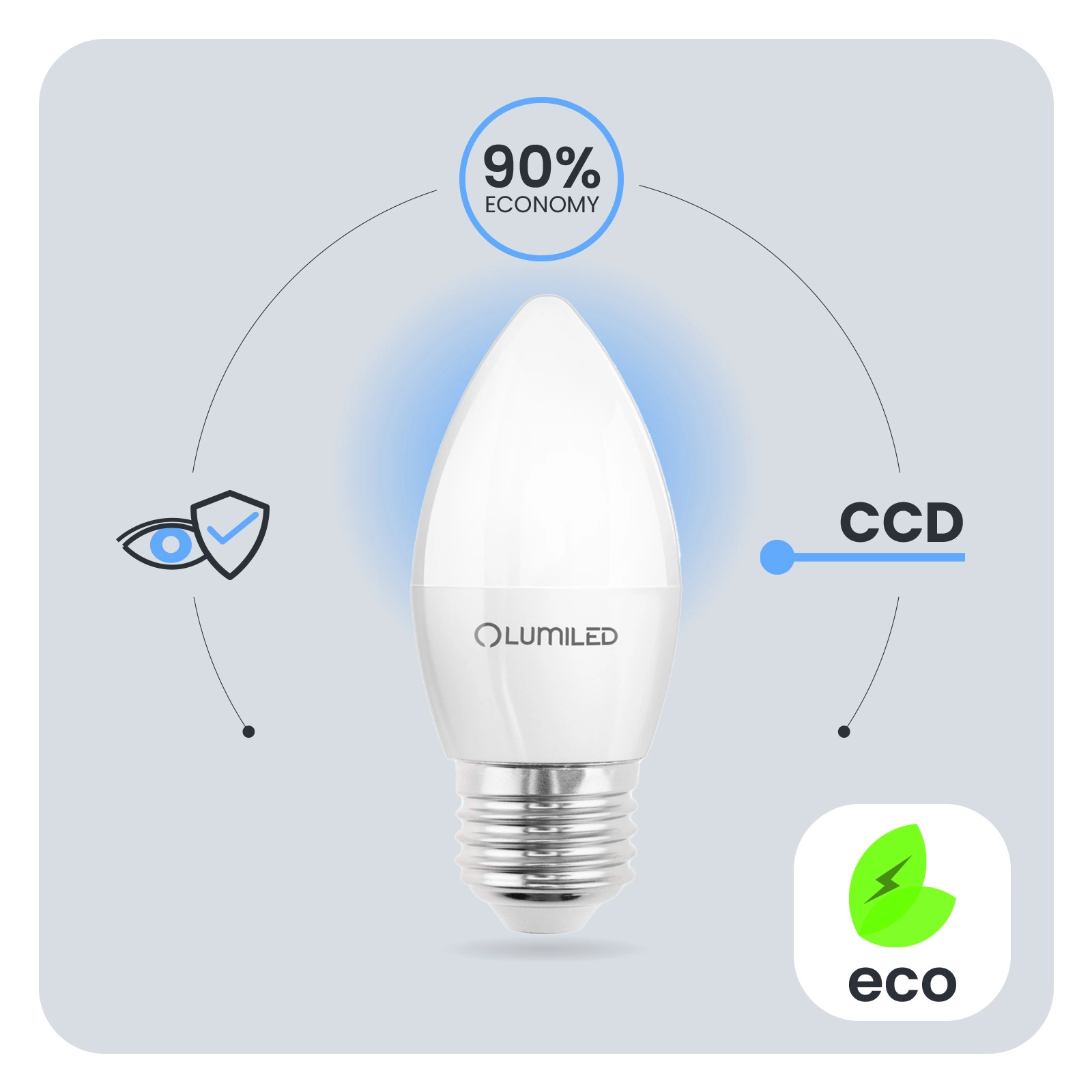 Żarówka LED E27 Świeczka B35 5W = 40W 470lm 6500K Zimna 180° LUMILED - pierwsza cecha produktu