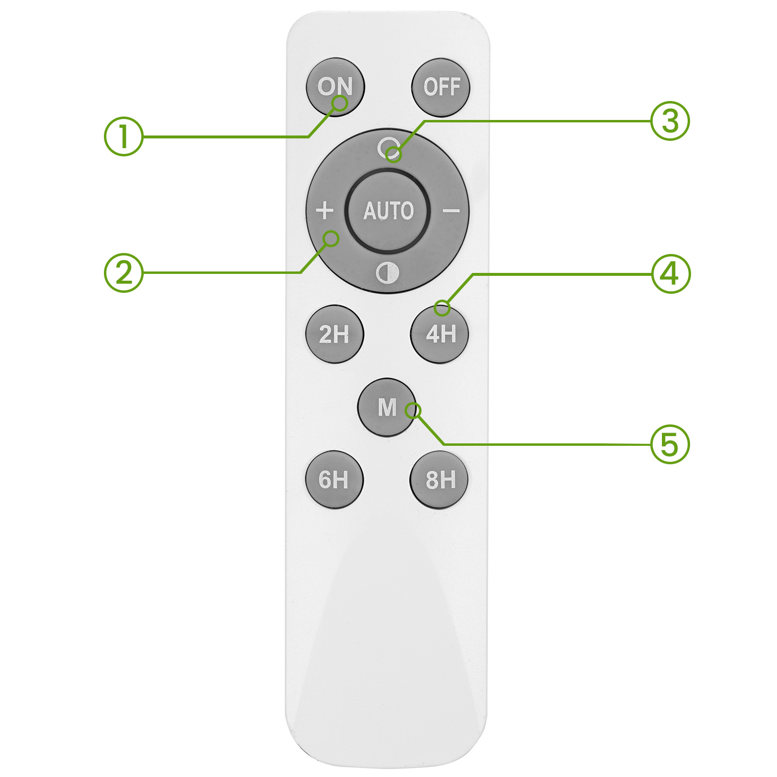 Naświetlacz Solarny LED Halogen 300W Lampa Ogrodowa 4000K IP65 Czujnik Ruchu PIR + Pilot FULGOR LUMILED - czwarta cecha produktu