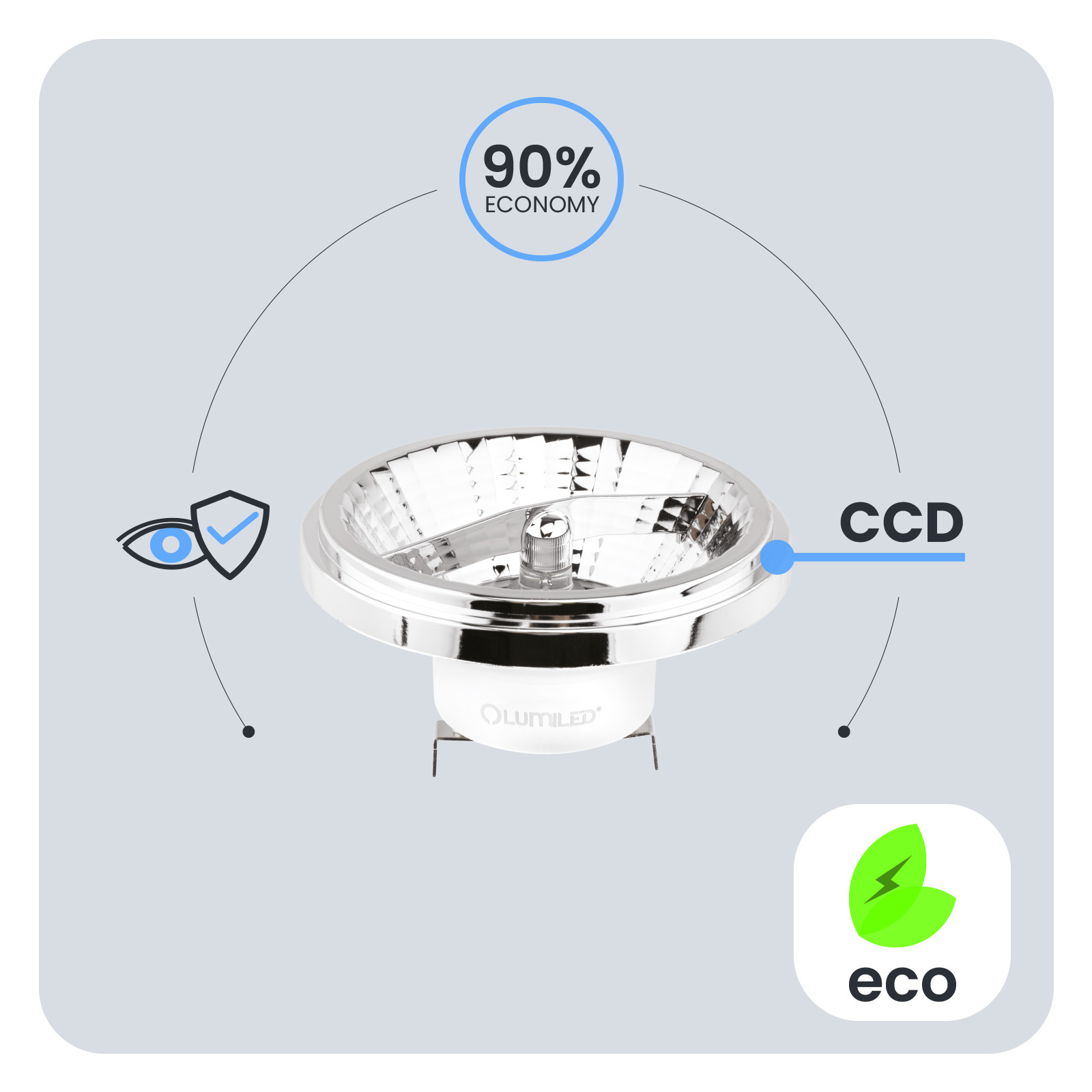 Żarówka LED G53 Reflektor AR111 10W = 75W 1055lm 3000K Ciepła 24° 12V Srebrna LUMILED - pierwsza cecha produktu