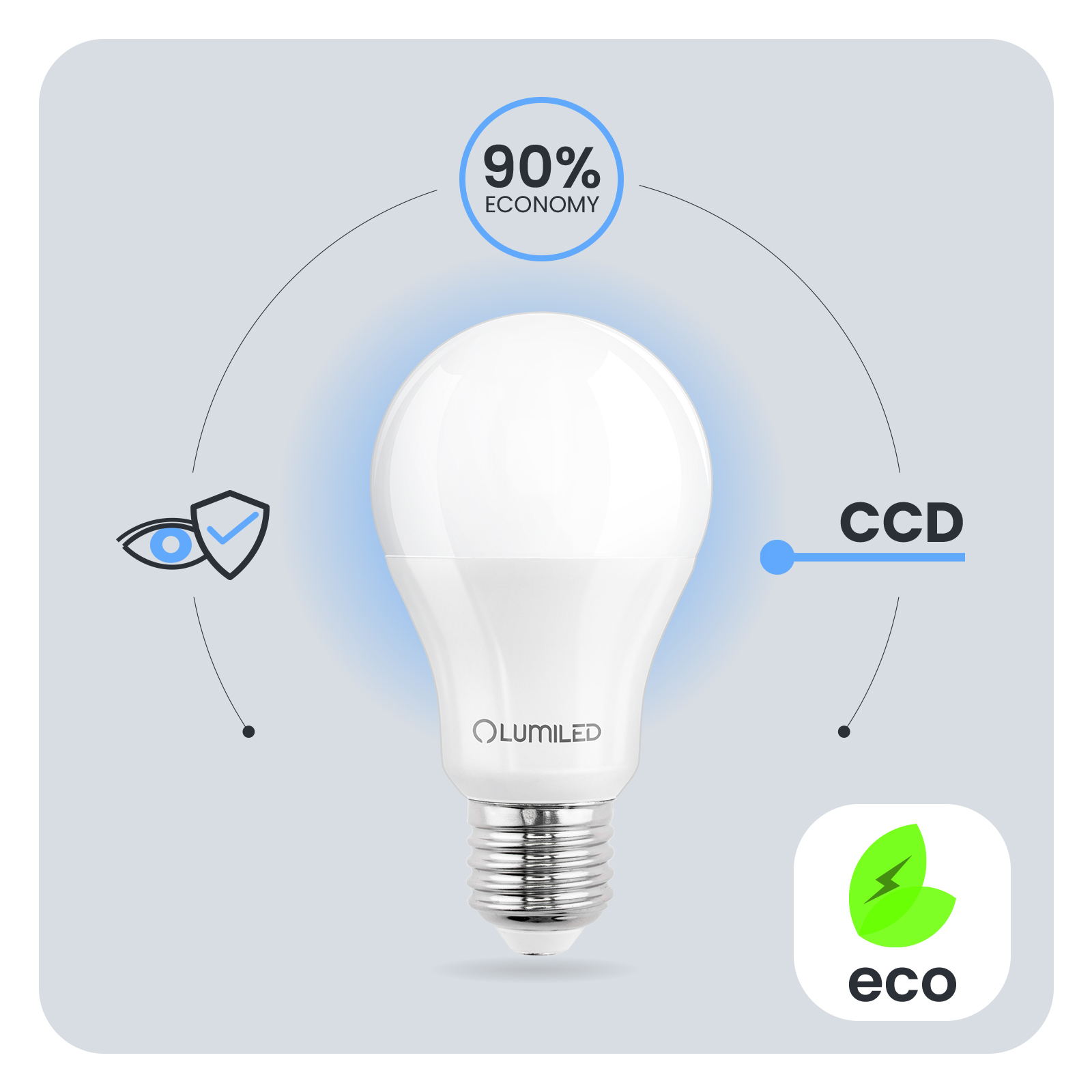 6x Żarówka LED E27 A65 15W = 125W 1952lm 6500K Zimna 260° LUMILED - pierwsza cecha produktu