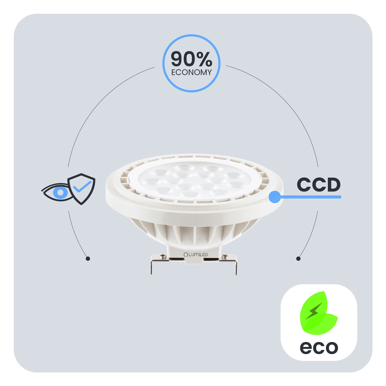 Żarówka LED G53 Reflektor AR111 10W = 75W 1055lm 3000K Ciepła 38° 12V LUMILED - pierwsza cecha produktu