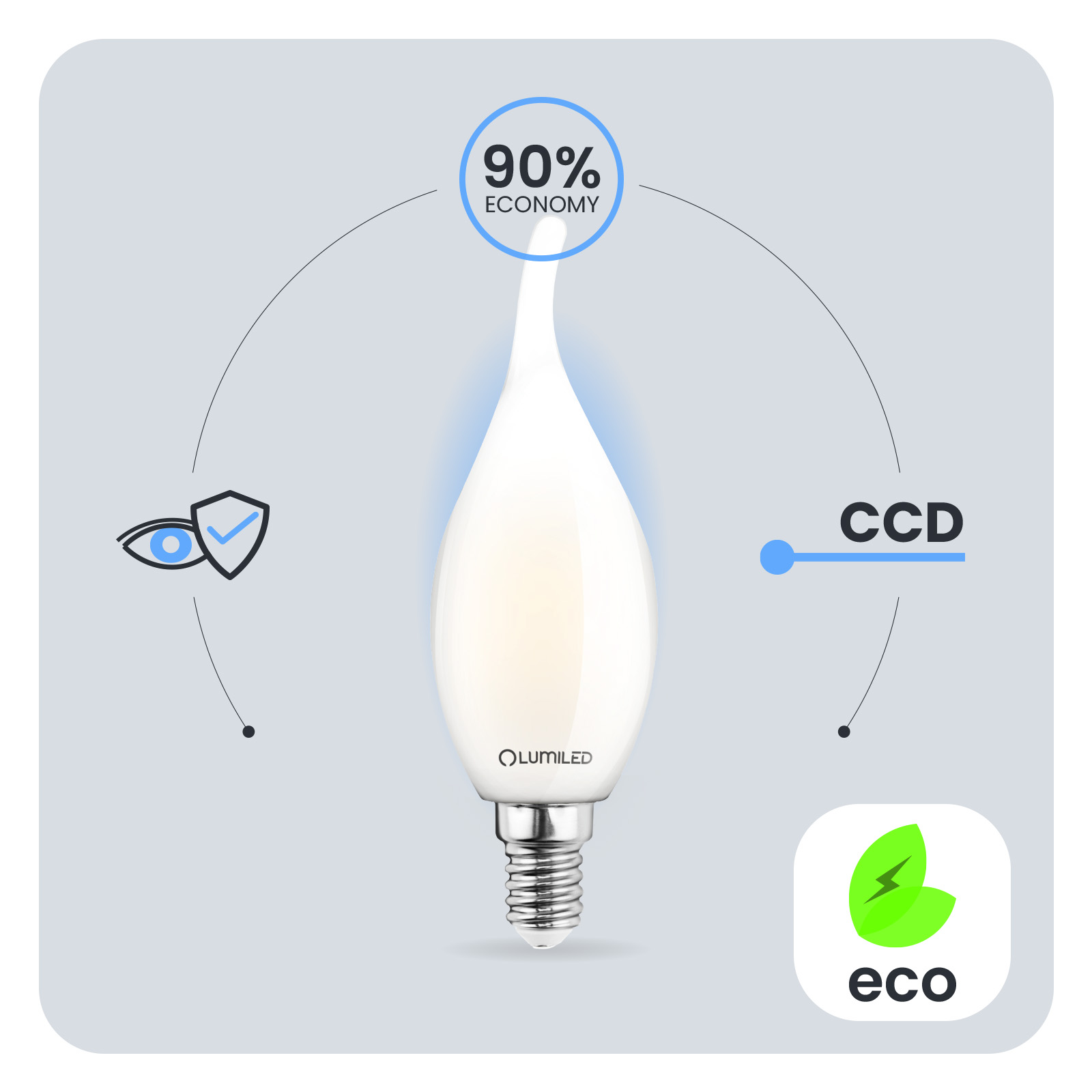 6x Żarówka LED E14 Świeczka BA35 7W = 60W 806lm 3000K Ciepła 360° LUMILED - pierwsza cecha produktu